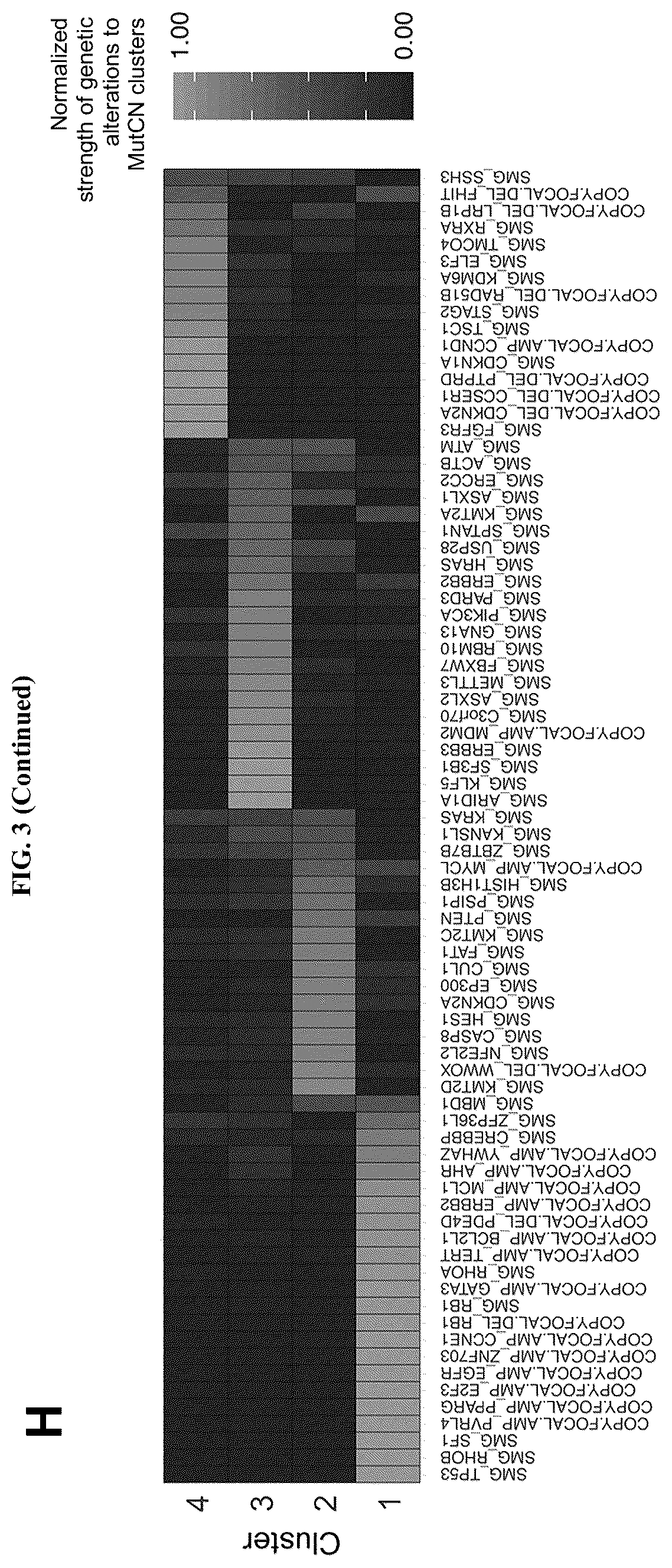 Patent US11814687 Figure 18 – Methods for characterizing bladder cancer
