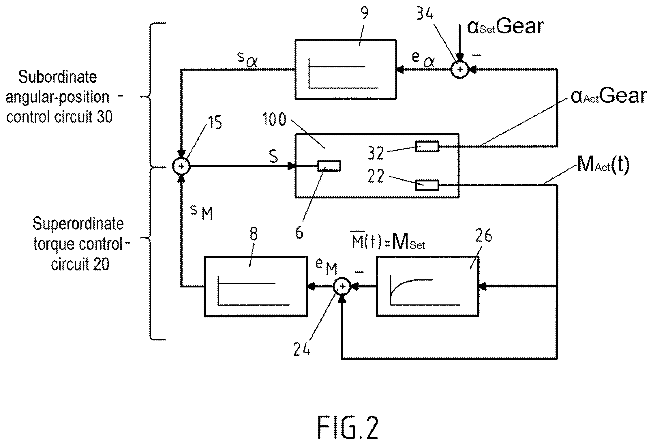 Patent US11814692 Figure 2 – Converter torque support