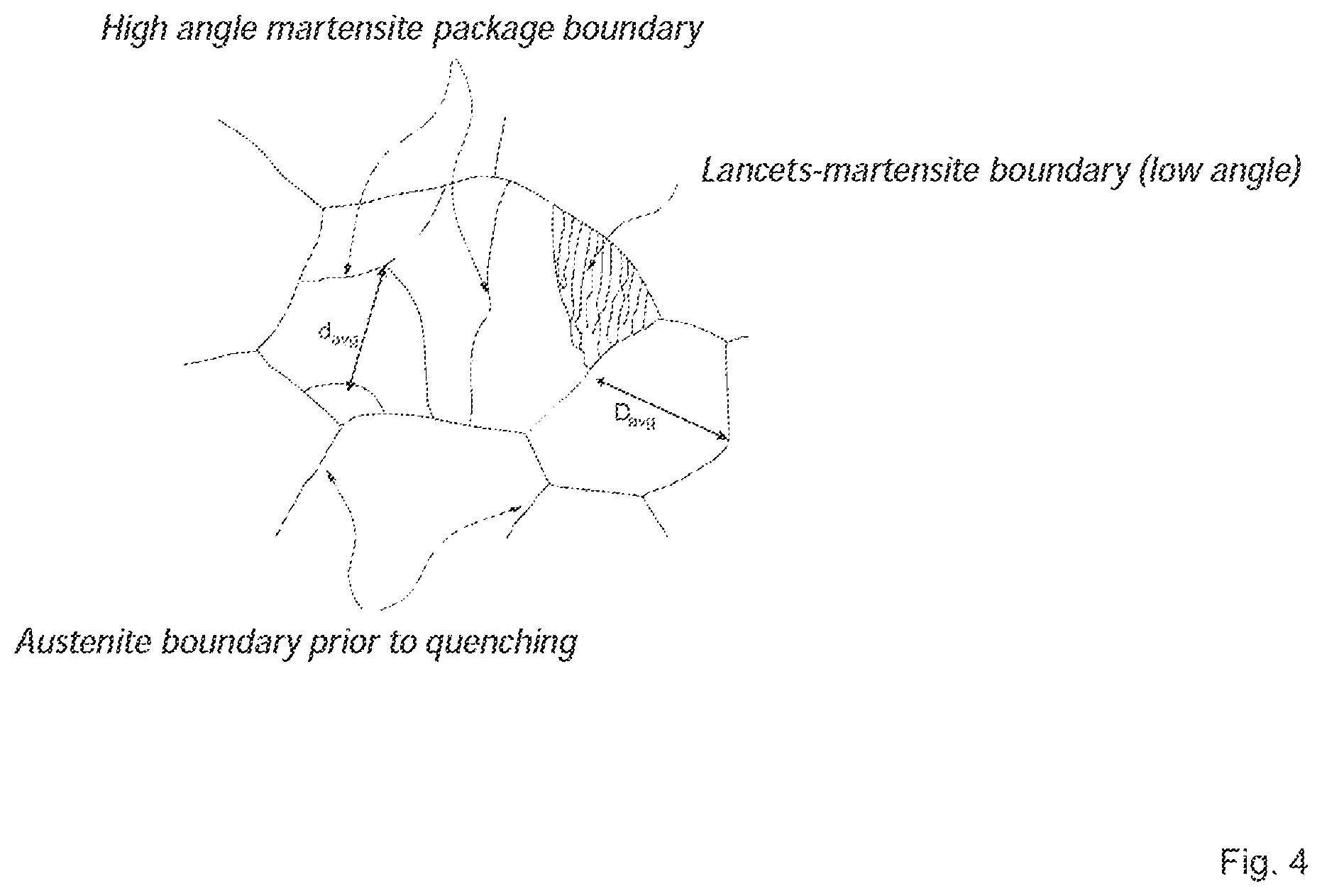 Patent US11814693 Figure 4 – High strength steel tube and method of manufacturing a high strength steel tube