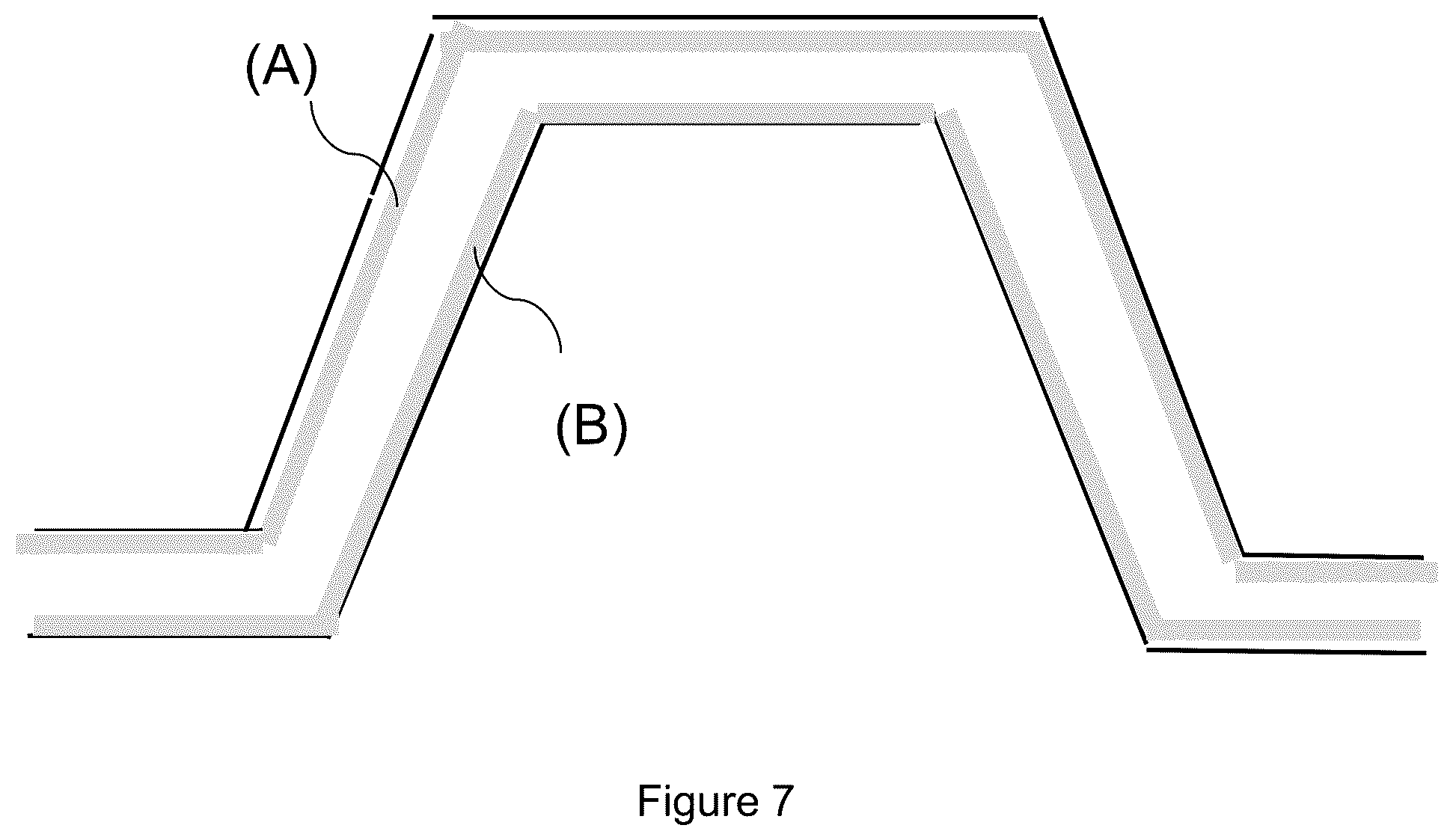 Patent US11814696 Figure 4 – Steel for press hardening and press hardened part manufactured from such steel