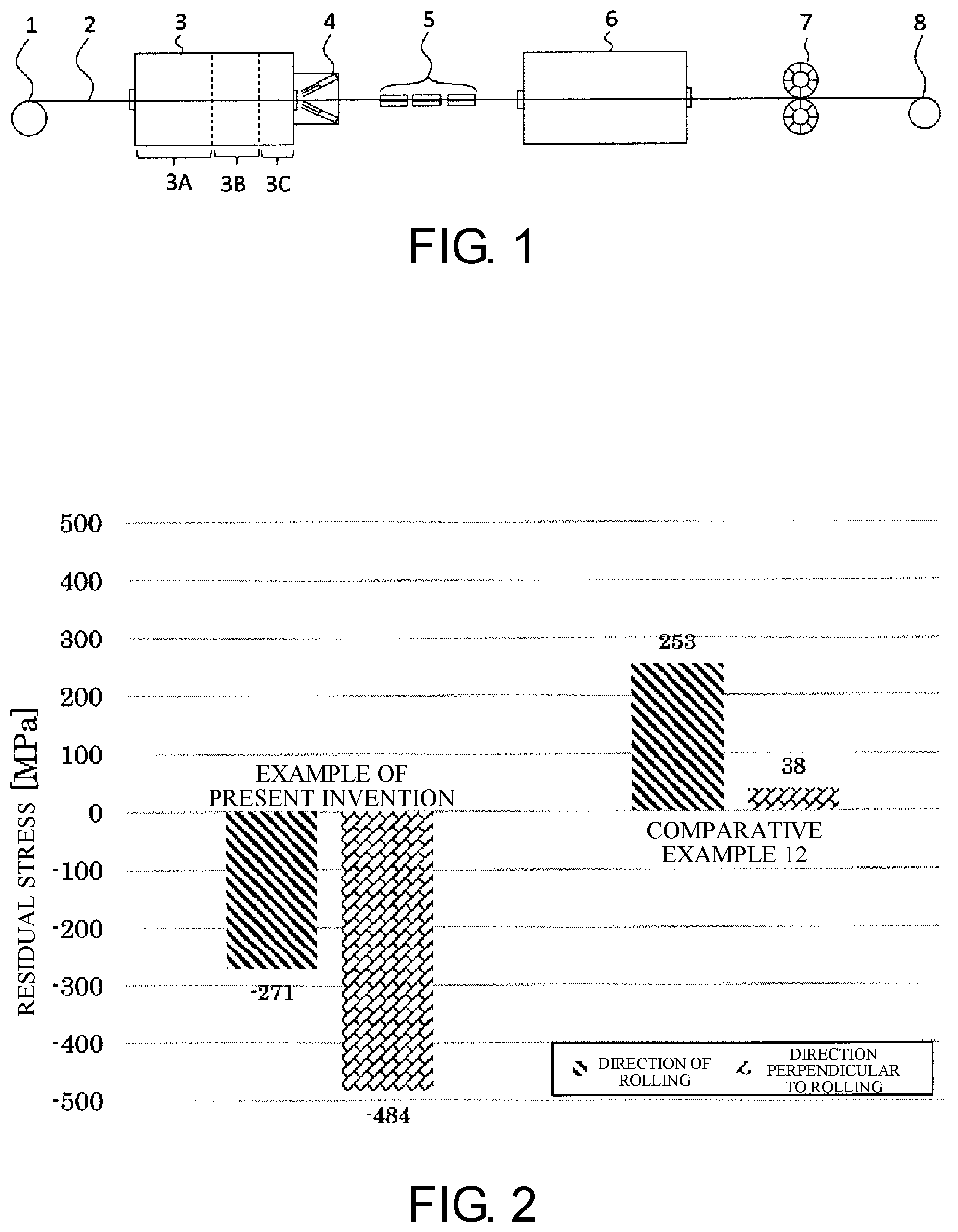 Patent US11814697 Figure 1 – Martensitic stainless steel strip and method for producing same