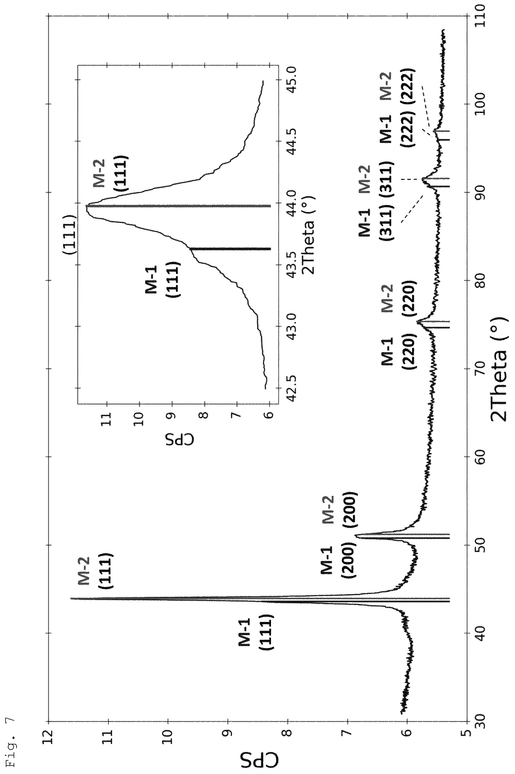 Patent US11814702 Figure 4 – PVD bond coat
