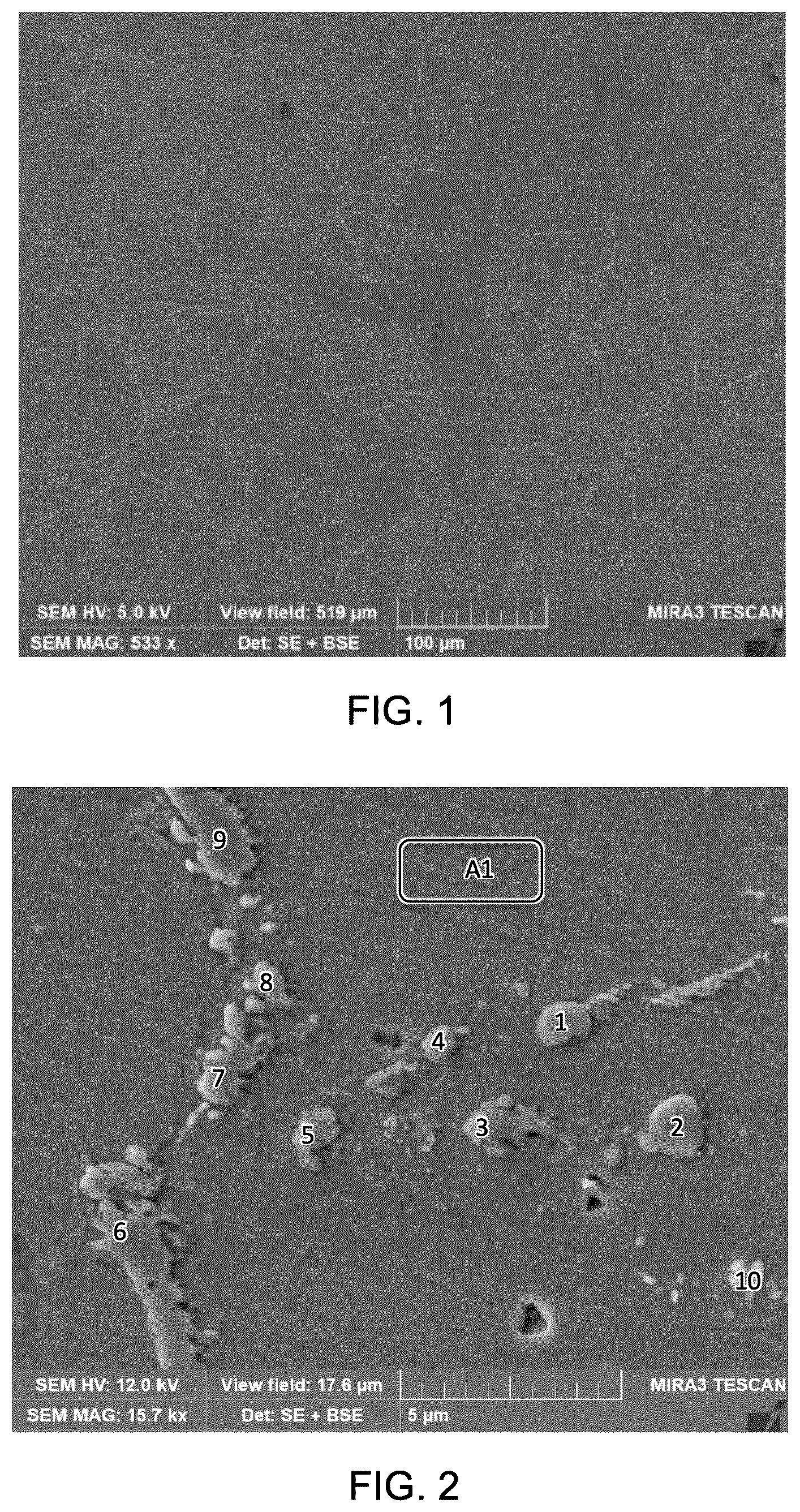 Patent US11814704 Figure 1 – High strength thermally stable nickel-base alloys