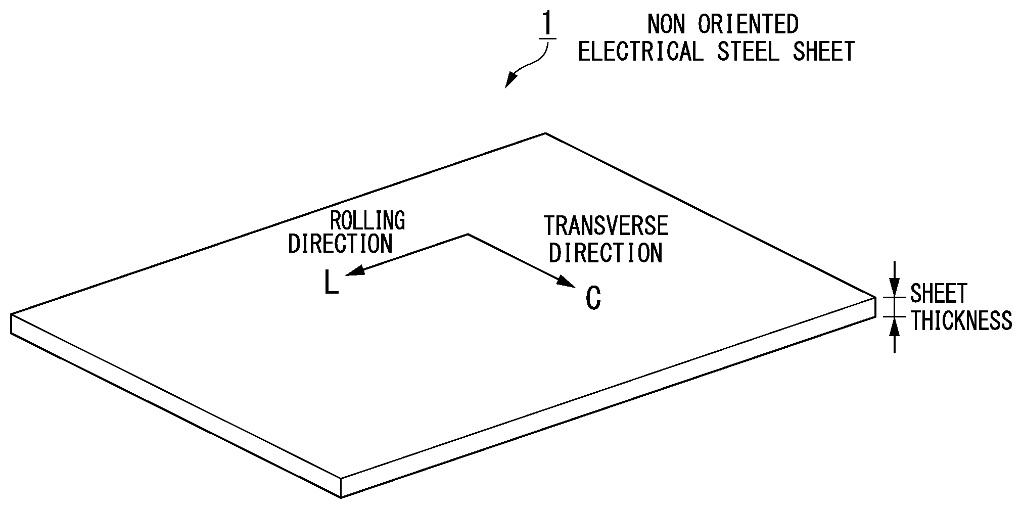 Patent US11814710 Figure 1 – Non oriented electrical steel sheet, iron core, manufacturing method of iron core, motor, and manufacturing method of motor