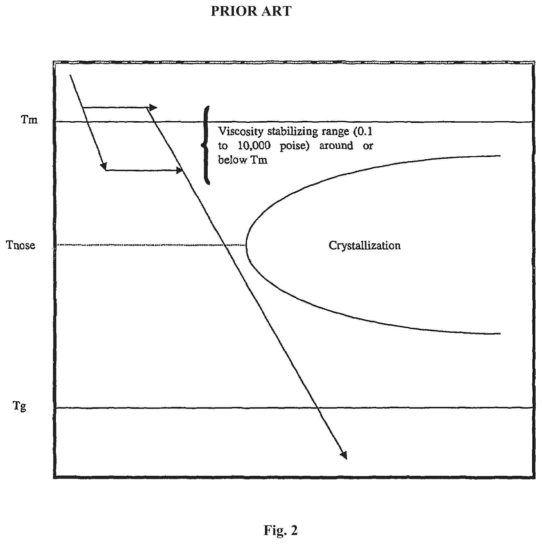 Patent US11814711 Figure 2 – System and method for applying high temperature corrosion resistant amorphous based coatings