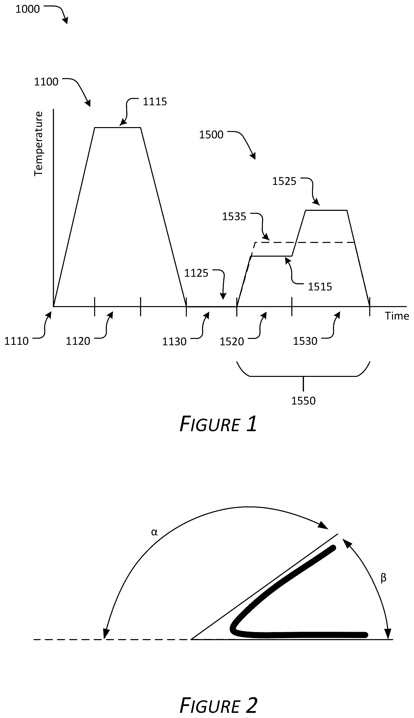 Patent US11814713 Figure 1 – Rapidly aged, high strength, heat treatable aluminum alloy products and methods of making the same