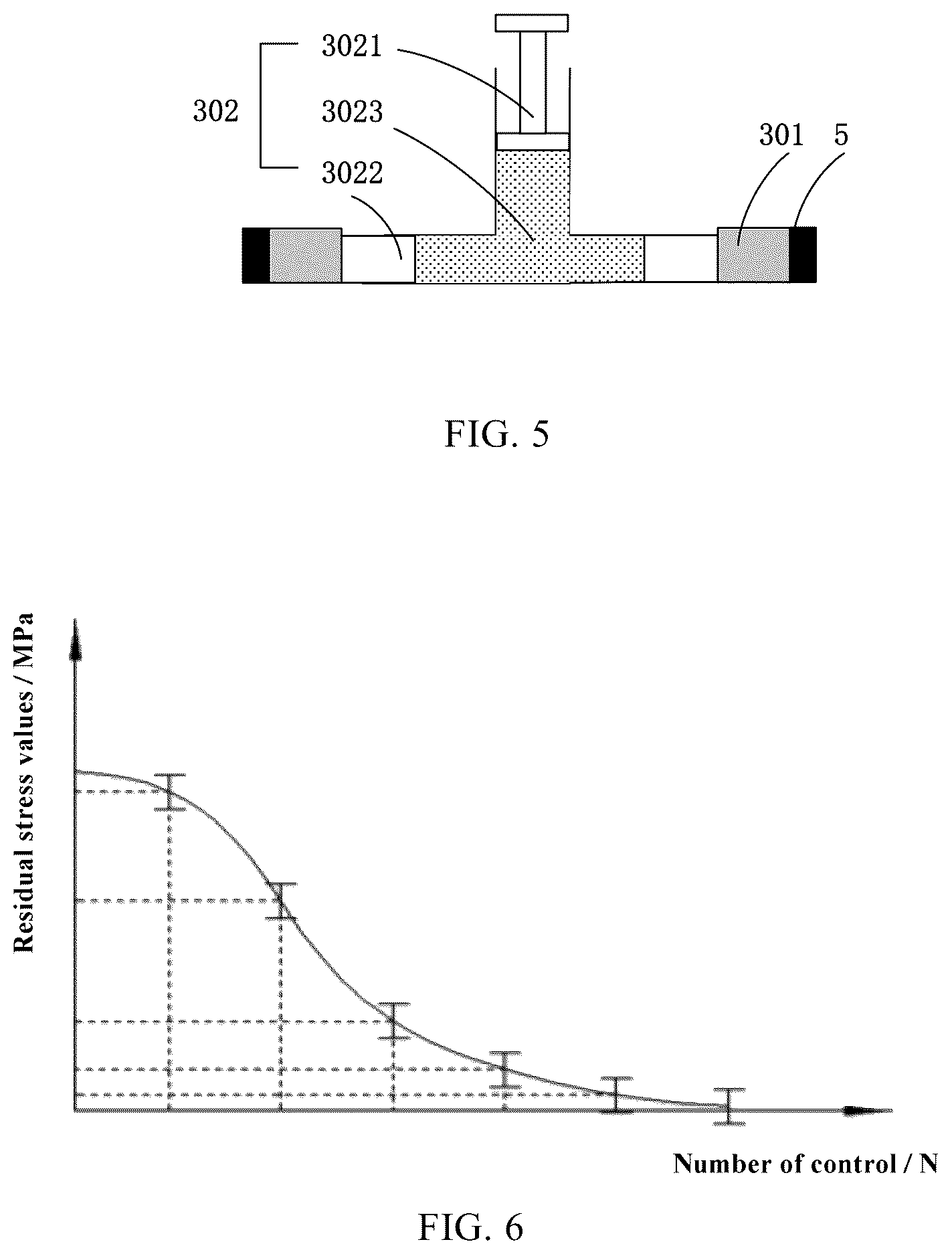 Patent US11814714 Figure 3 – Device for reducing and homogenizing residual stress of a metal frame