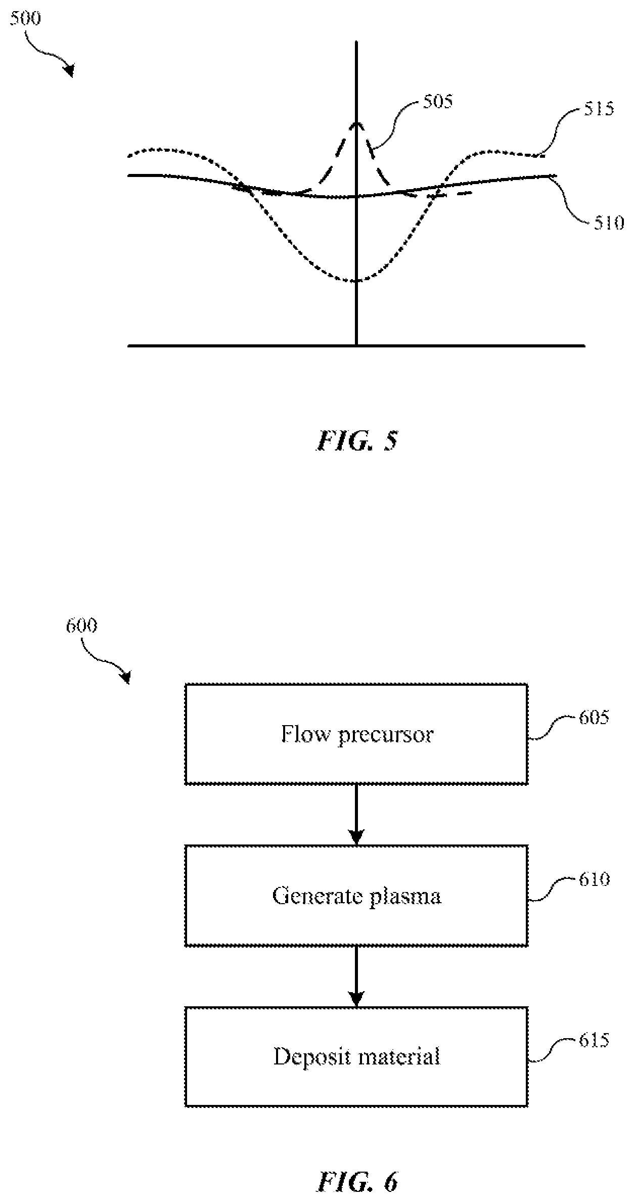Patent US11814716 Figure 4 – Faceplate having blocked center hole