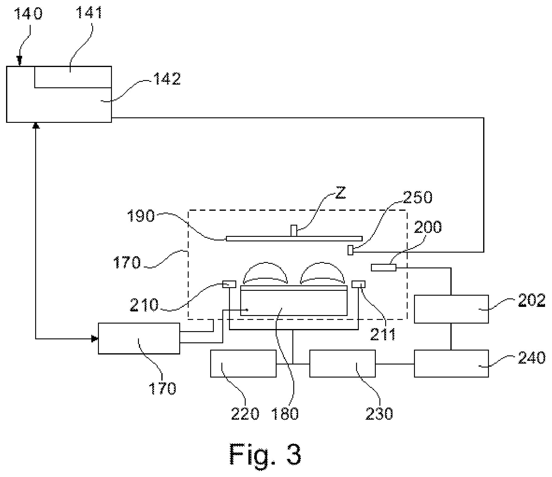 Patent US11814718 Figure 3 – Method for producing coated substrates