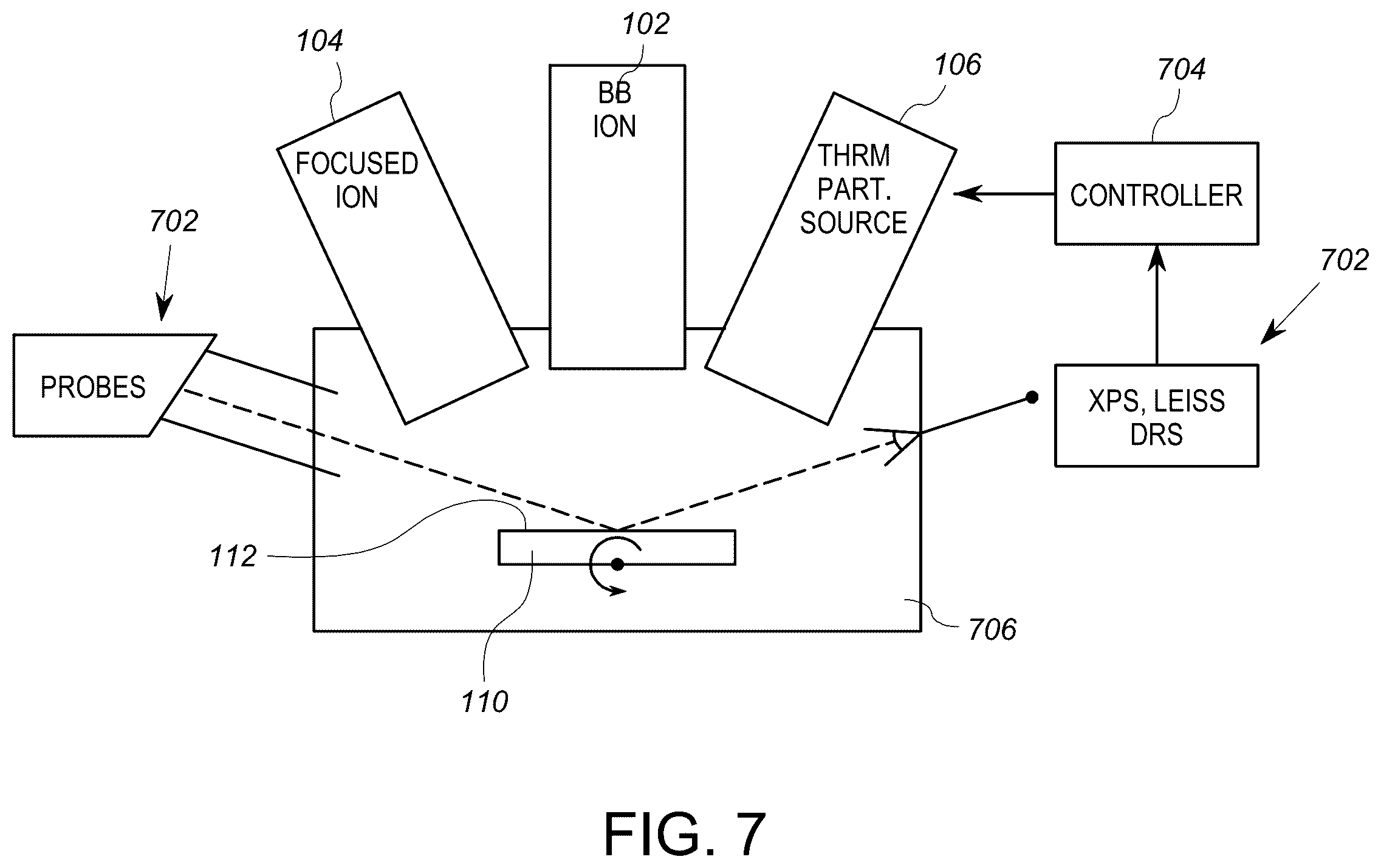 Patent US11814720 Figure 7 – Methods for directed irradiation synthesis with ion and thermal beams