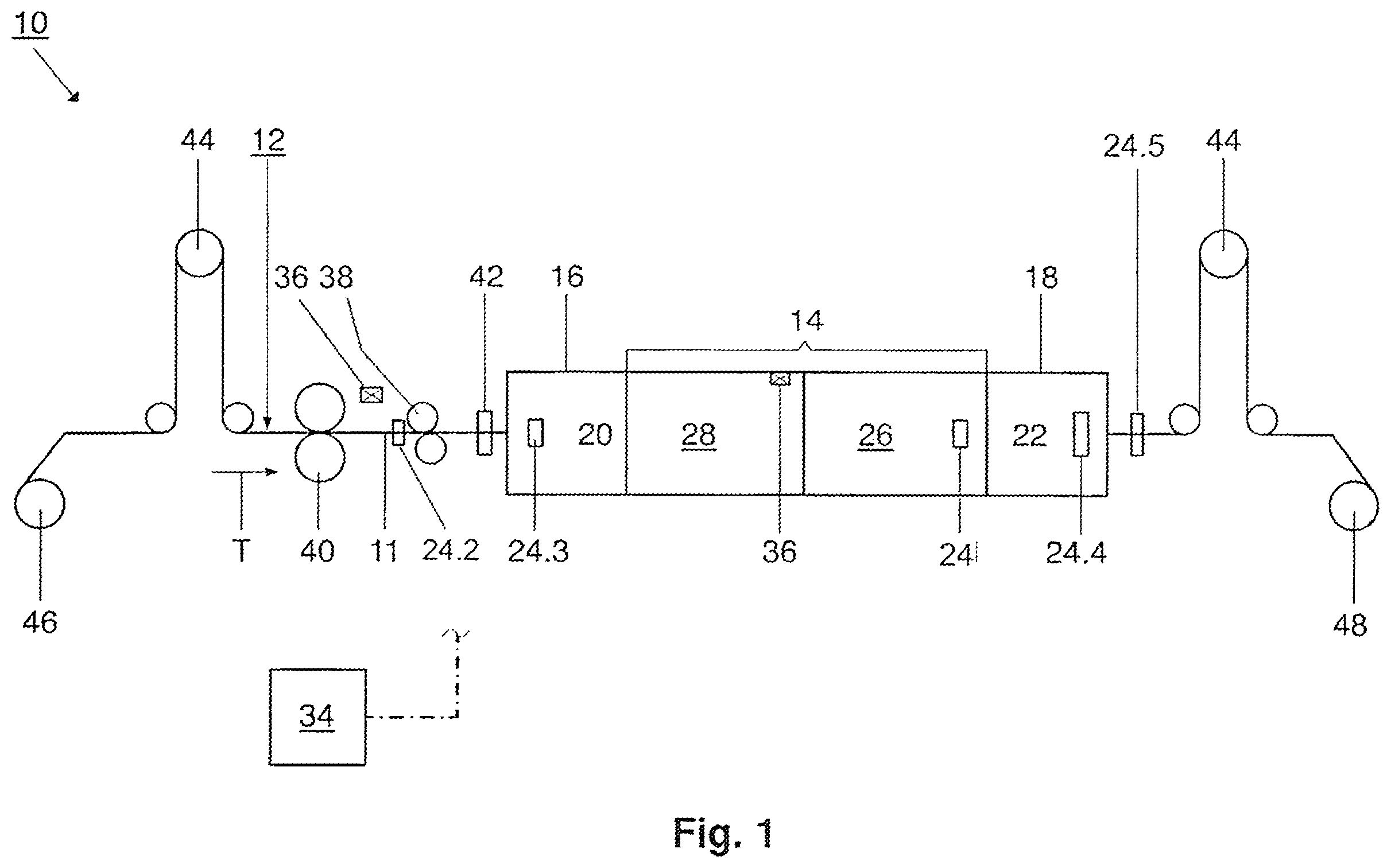 Patent US11814722 Figure 1 – Vacuum-coating system, and method for coating a strip-type material
