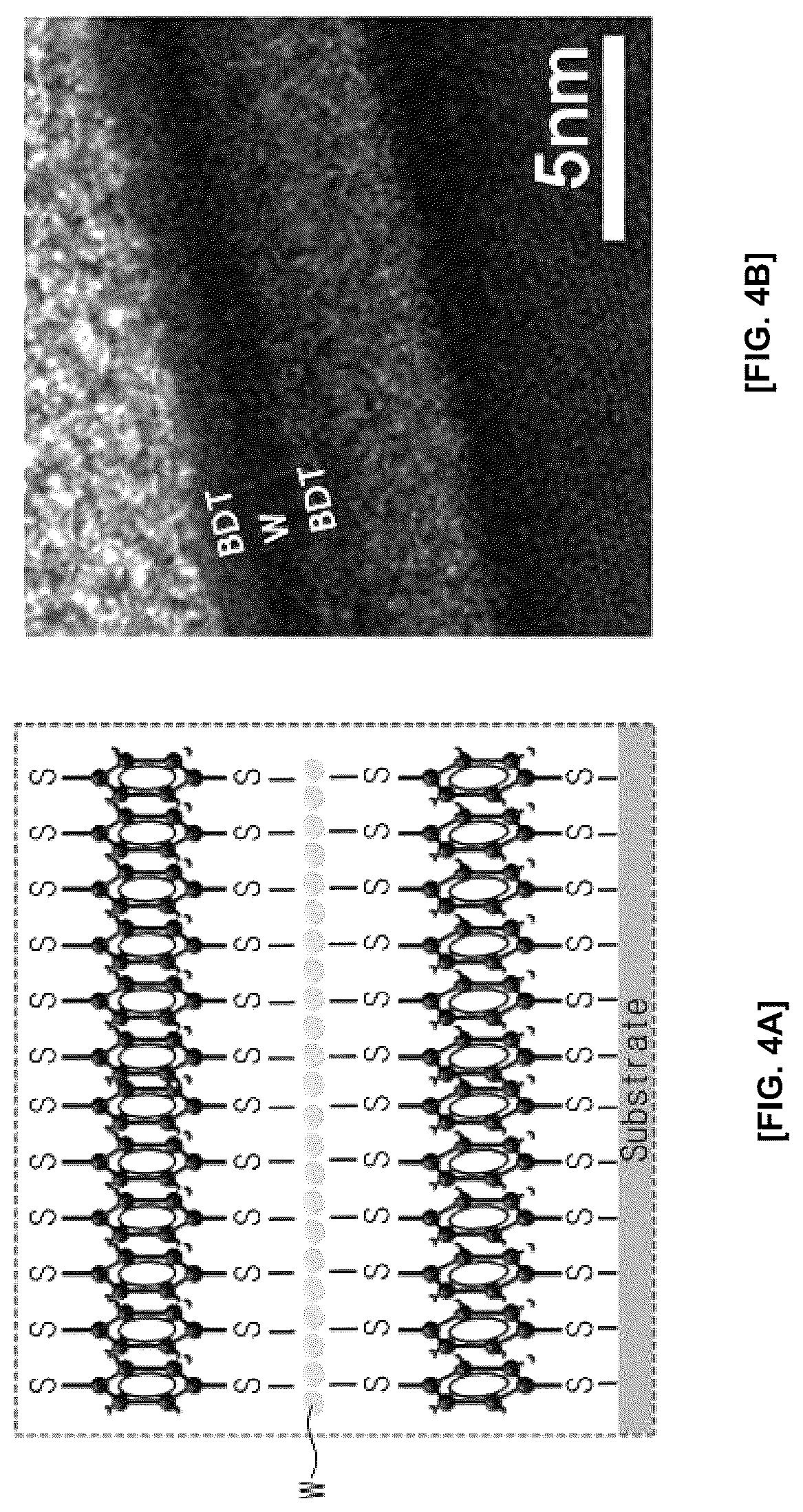 Patent US11814723 Figure 4 – Stabilized metal monolayer structure