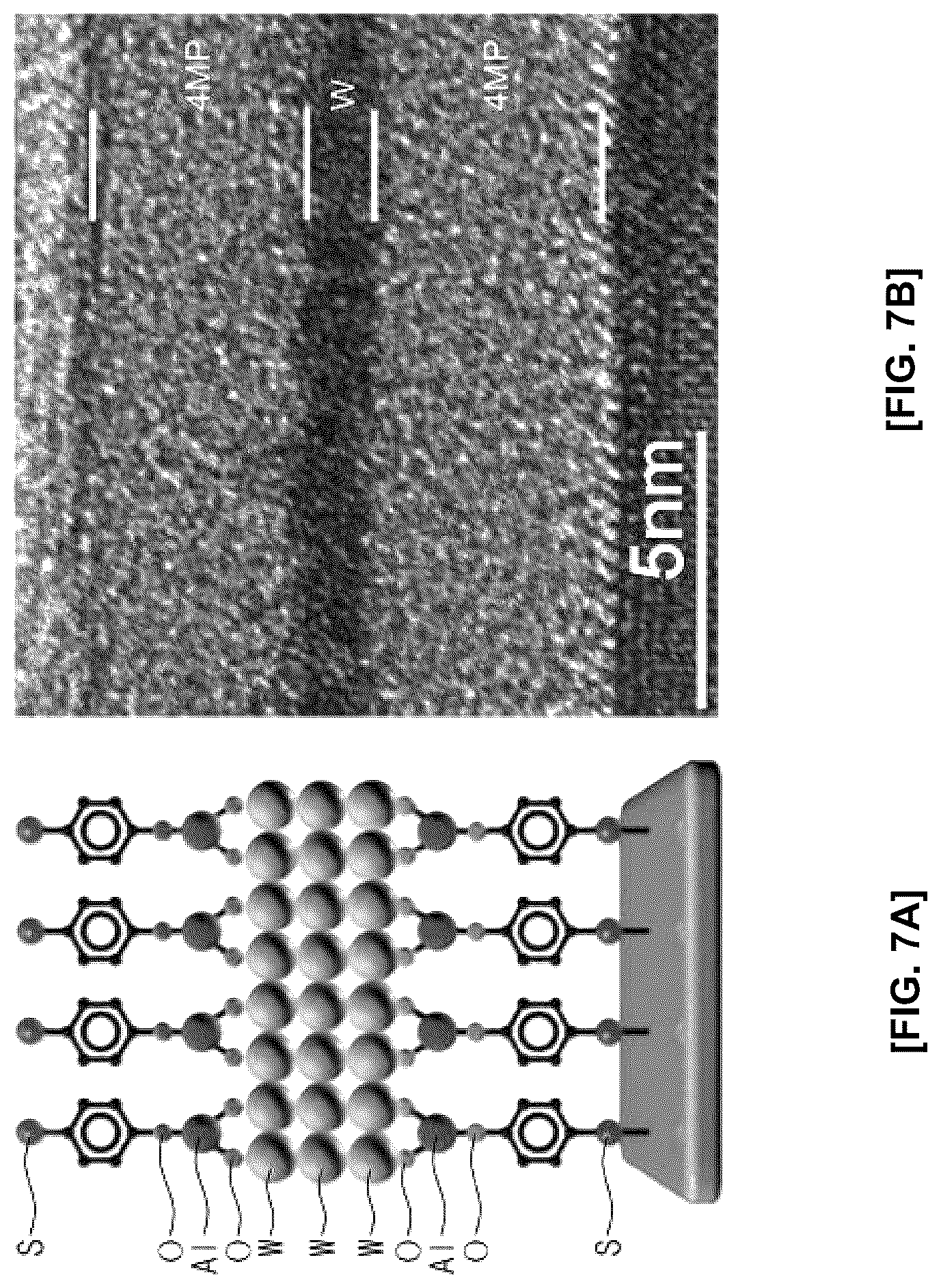 Patent US11814723 Figure 7 – Stabilized metal monolayer structure
