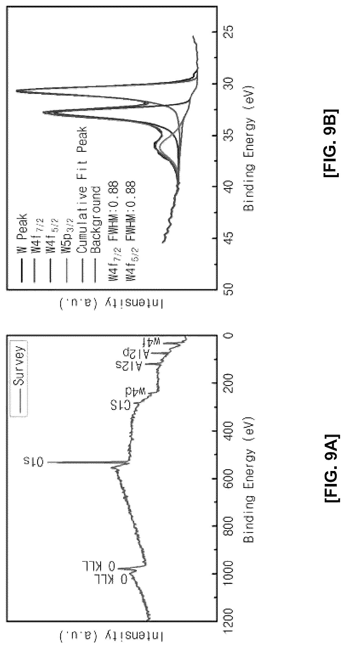 Patent US11814723 Figure 9 – Stabilized metal monolayer structure
