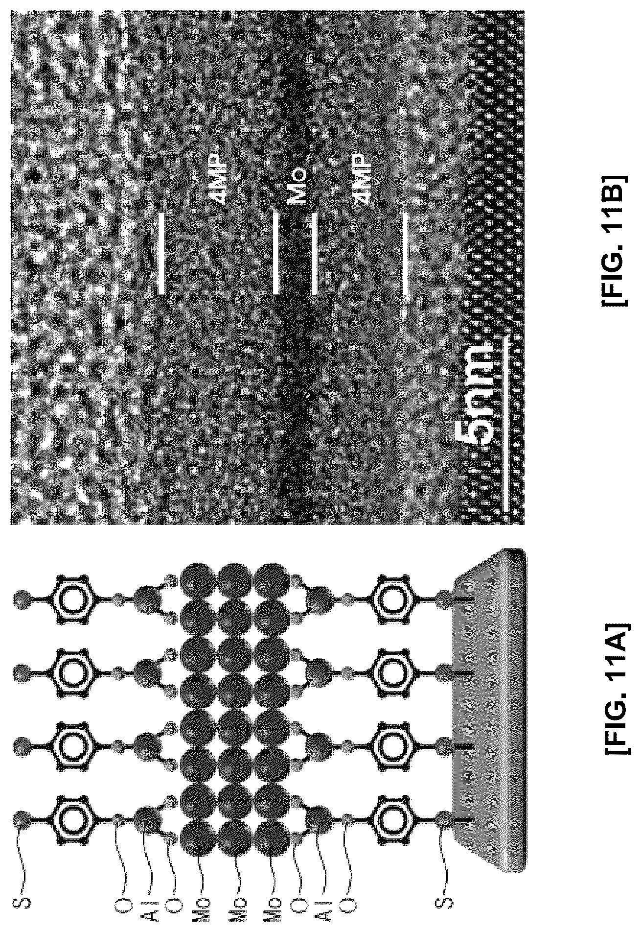 Patent US11814723 Figure 11 – Stabilized metal monolayer structure