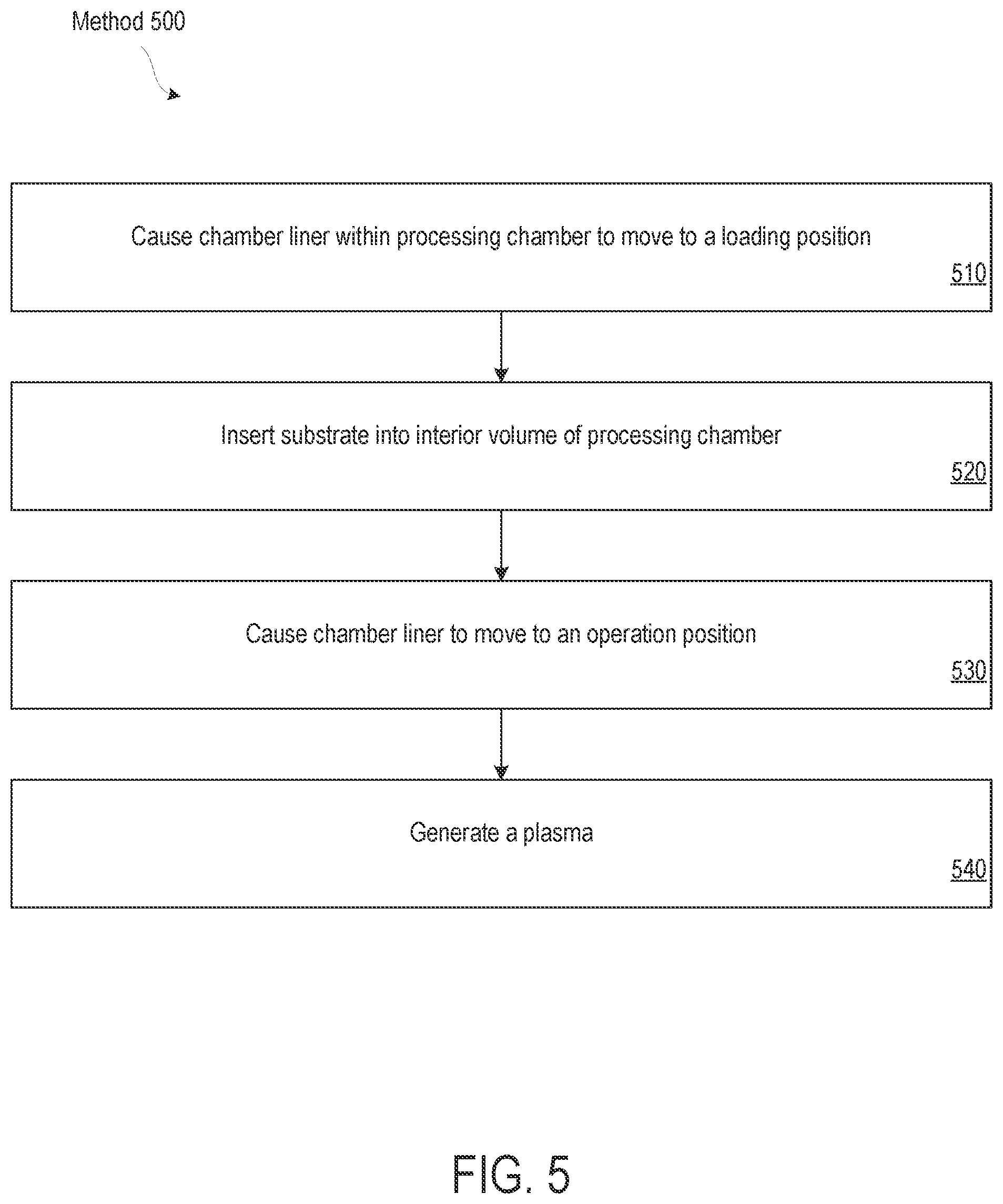 Patent US11814724 Figure 8 – Continuous liner for use in a processing chamber