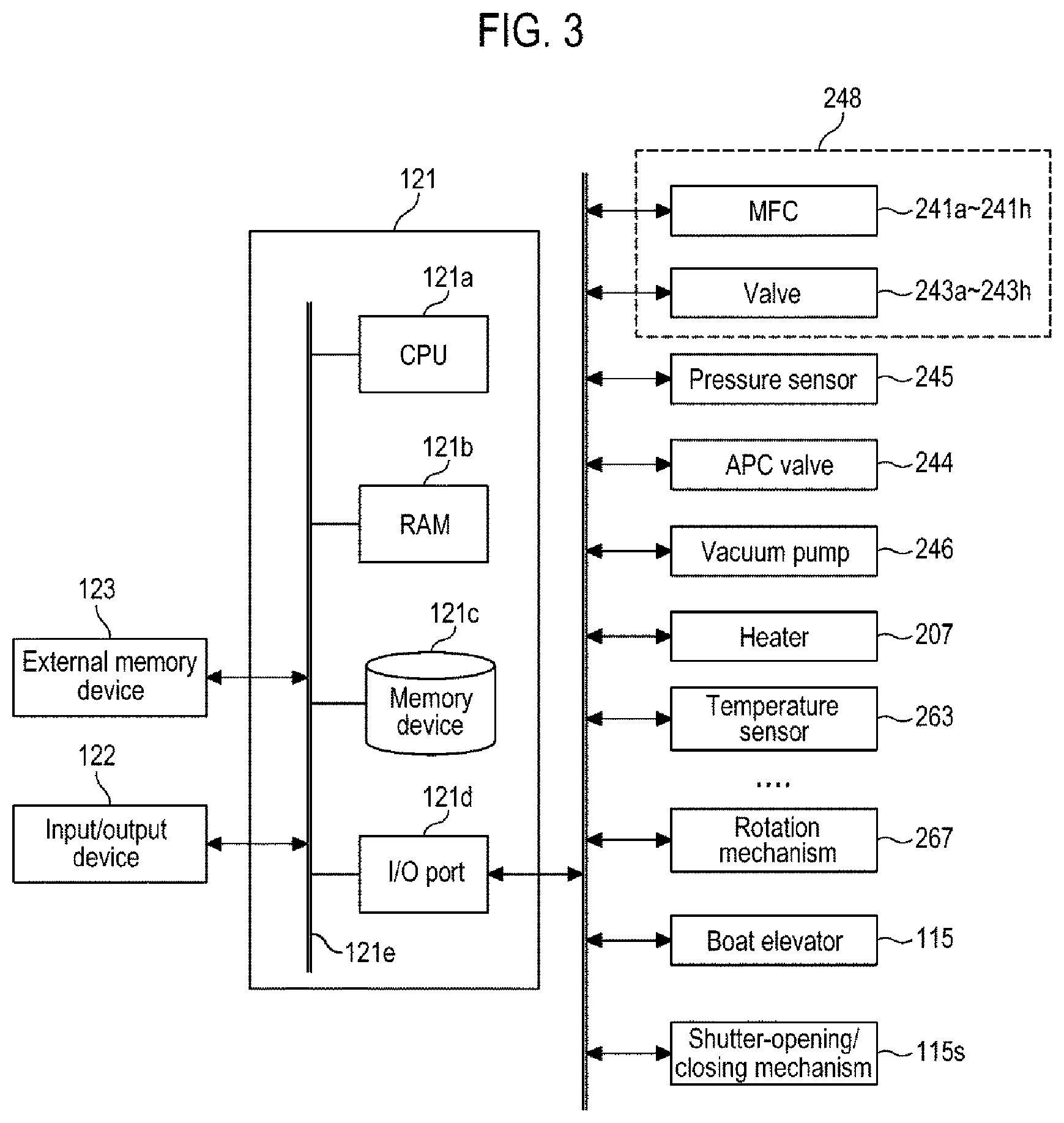 Patent US11814725 Figure 3 – Method of cleaning, method of manufacturing semiconductor device, substrate processing apparatus, and recording medium