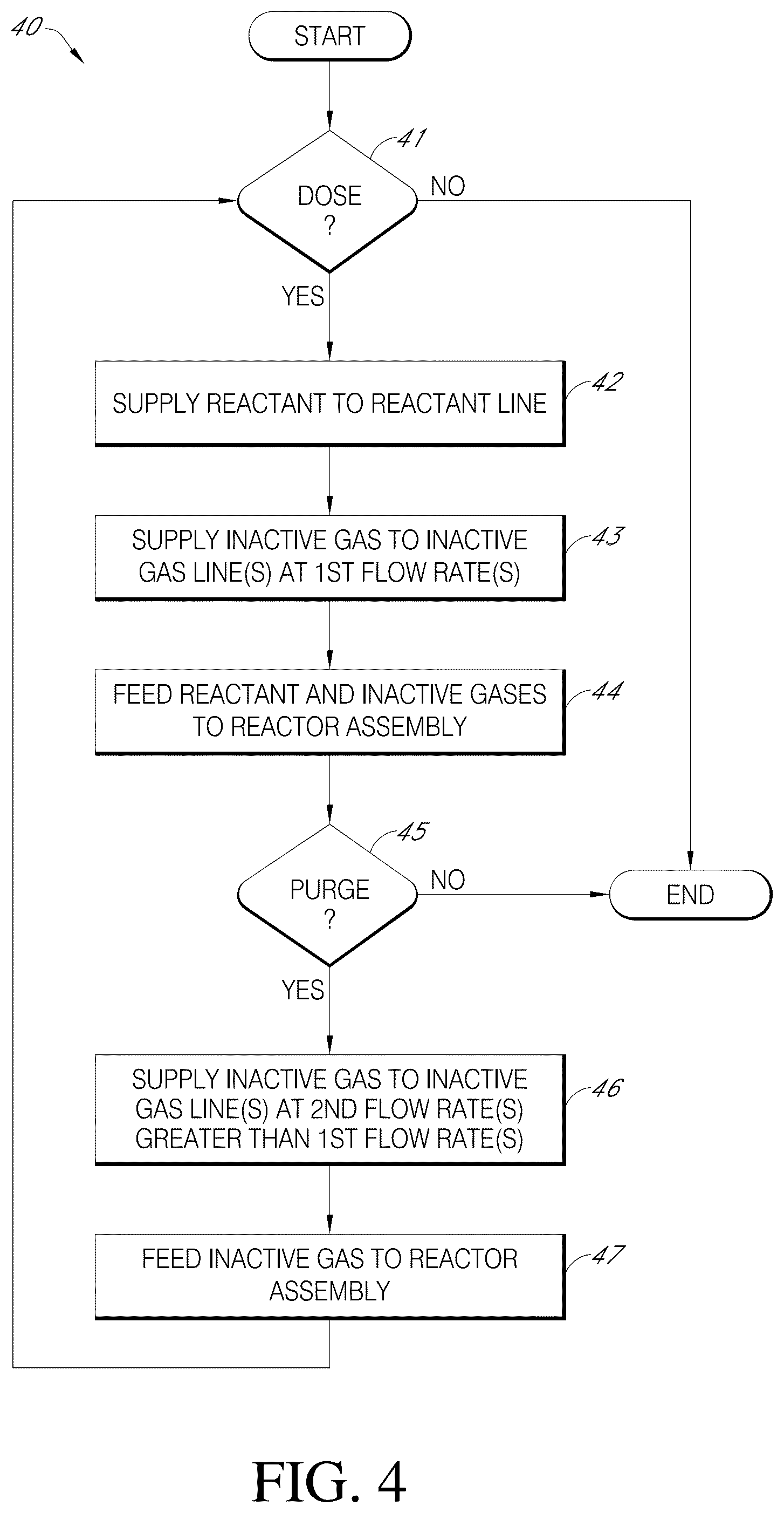 Patent US11814727 Figure 4 – Systems and methods for atomic layer deposition