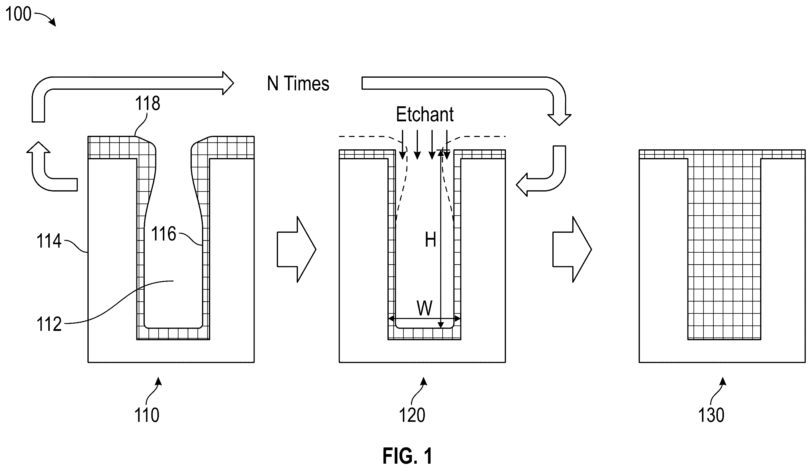 Patent US11814728 Figure 1 – Method for filling a gap in a three-dimensional structure on a semiconductor substrate