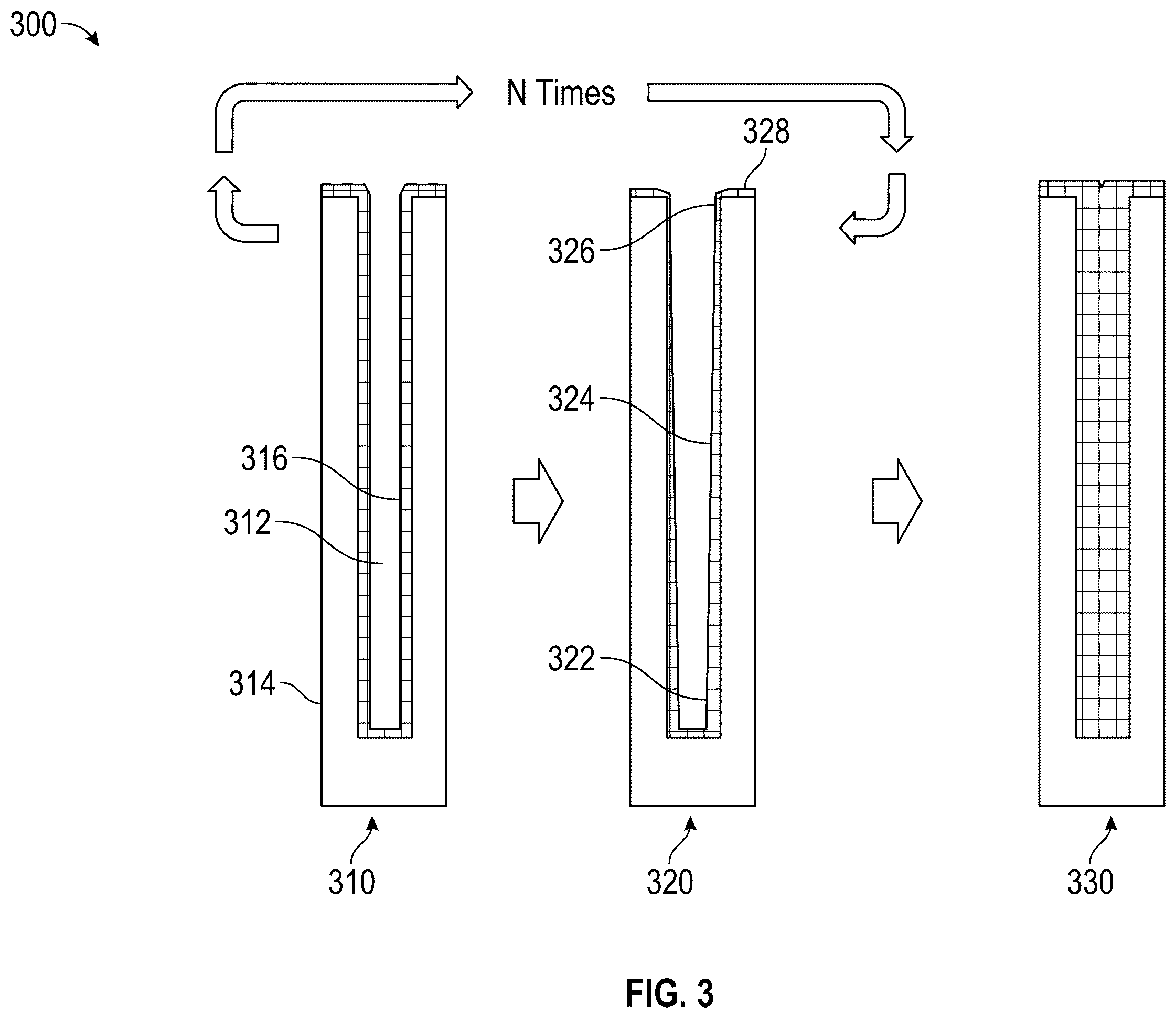 Patent US11814728 Figure 3 – Method for filling a gap in a three-dimensional structure on a semiconductor substrate