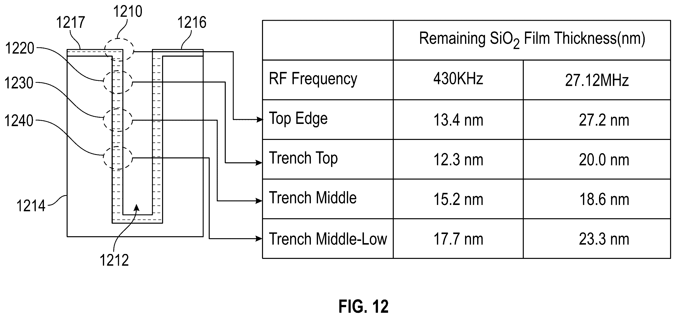 Patent US11814728 Figure 13 – Method for filling a gap in a three-dimensional structure on a semiconductor substrate