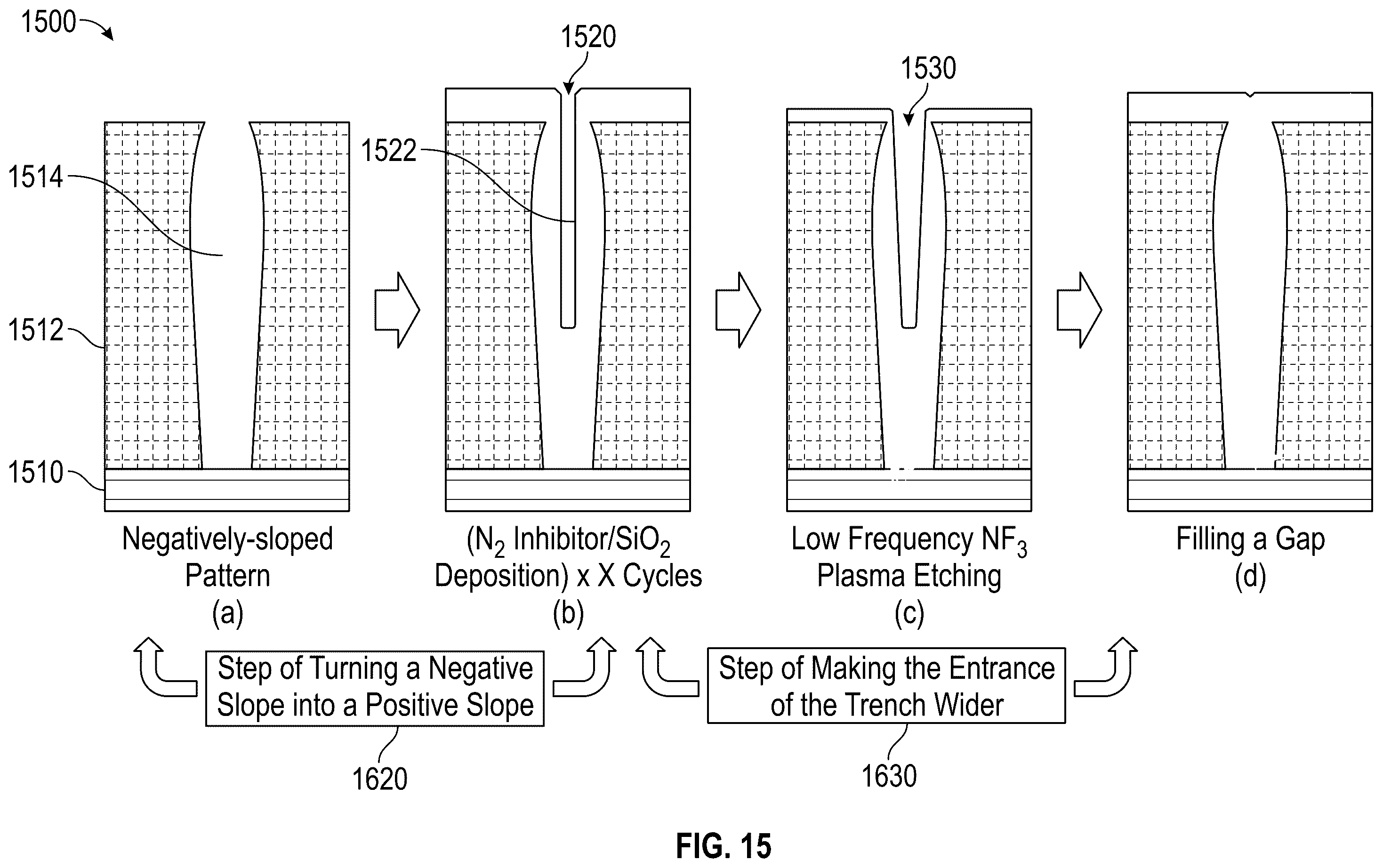 Patent US11814728 Figure 16 – Method for filling a gap in a three-dimensional structure on a semiconductor substrate