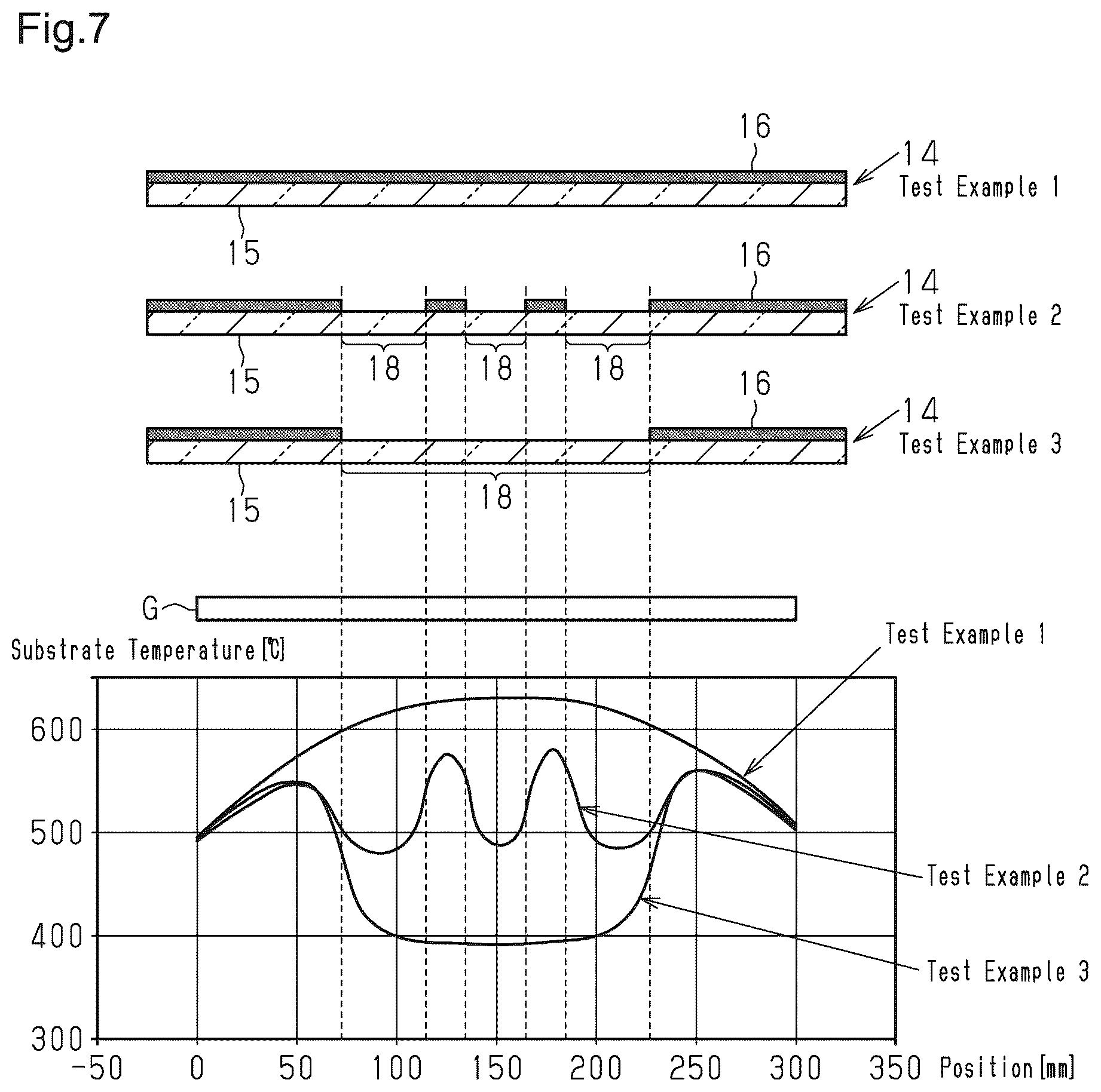 Patent US11814729 Figure 4 – Method for manufacturing glass article and method for heating thin sheet glass