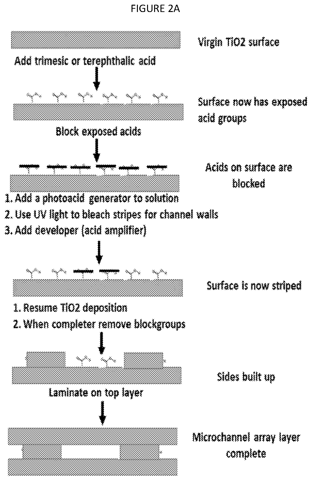 Patent US11814730 Figure 2 – Methods for producing metal oxide films