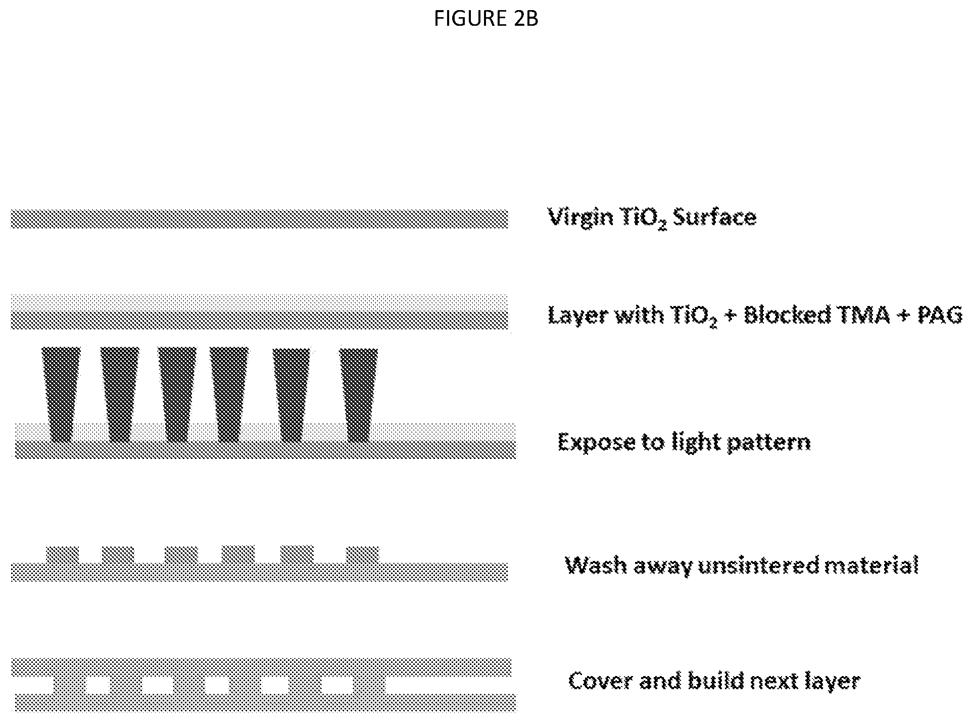 Patent US11814730 Figure 3 – Methods for producing metal oxide films