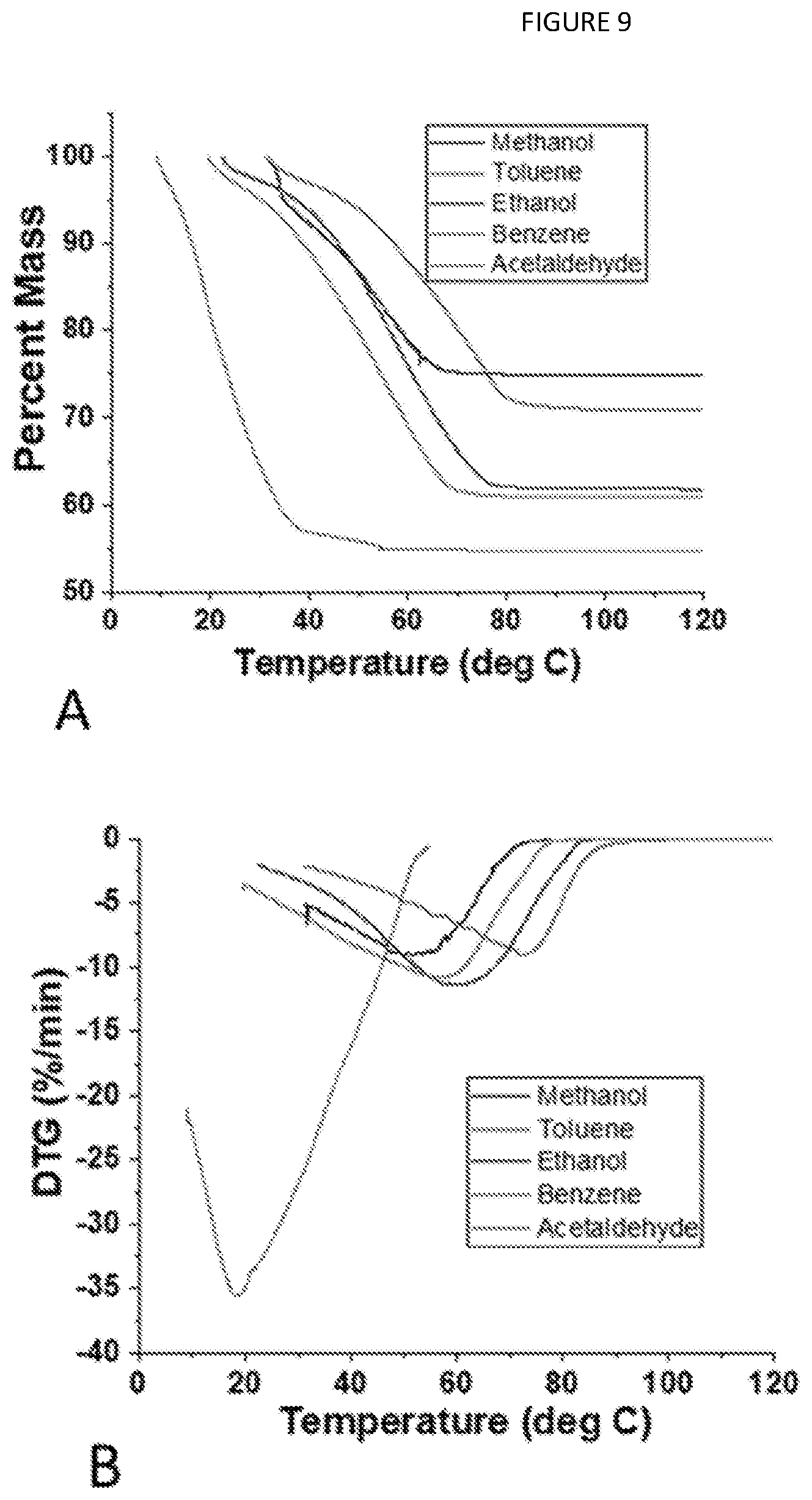 Patent US11814730 Figure 8 – Methods for producing metal oxide films