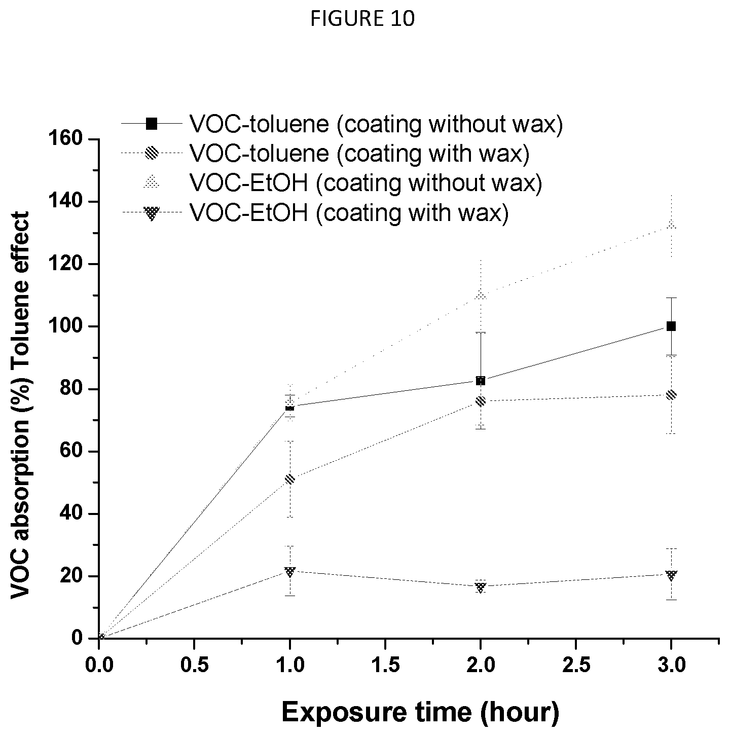 Patent US11814730 Figure 9 – Methods for producing metal oxide films