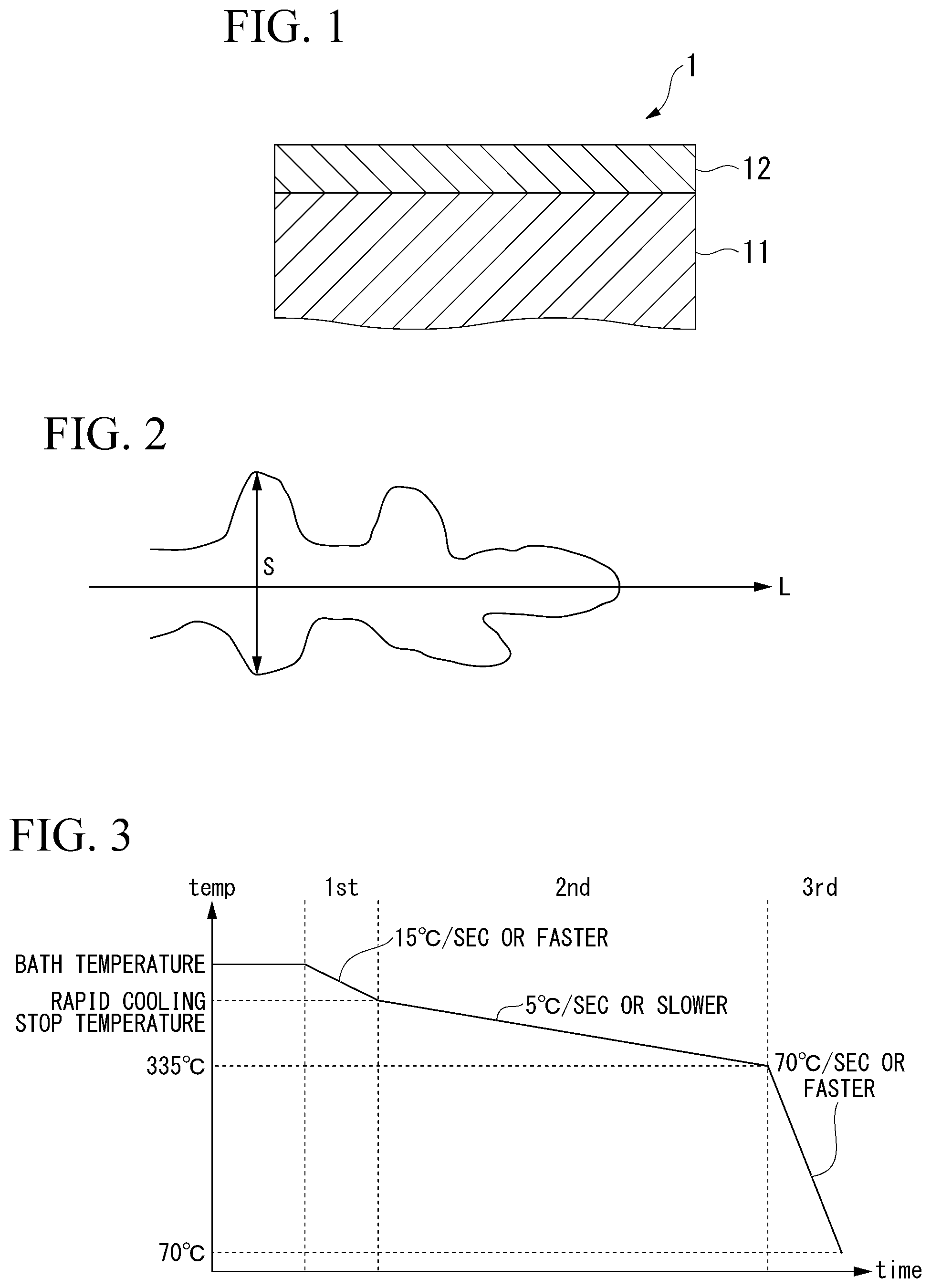 Patent US11814732 Figure 1 – Hot-dip plated steel