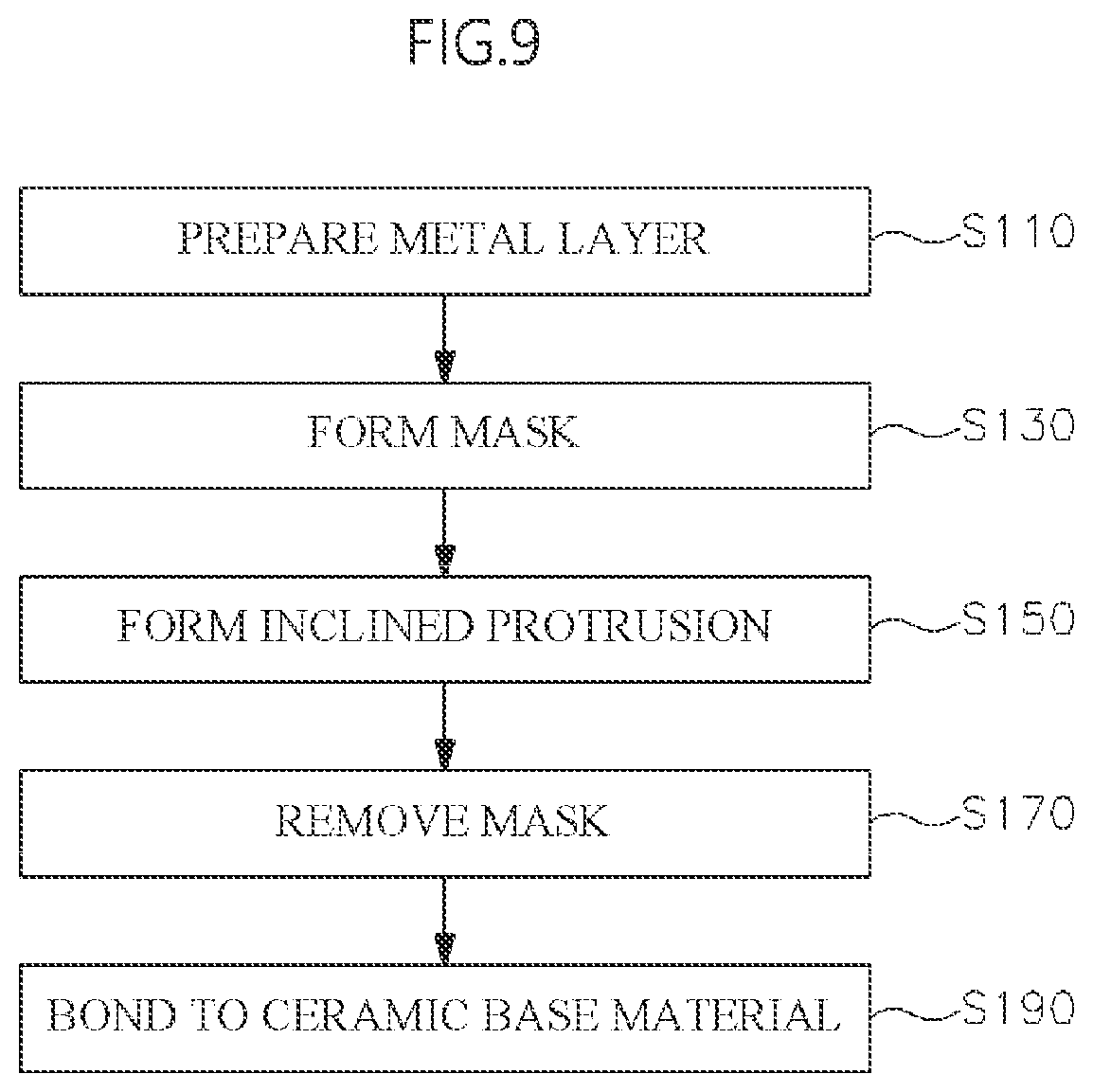 Patent US11814735 Figure 8 – Ceramic substrate and ceramic substrate manufacturing method