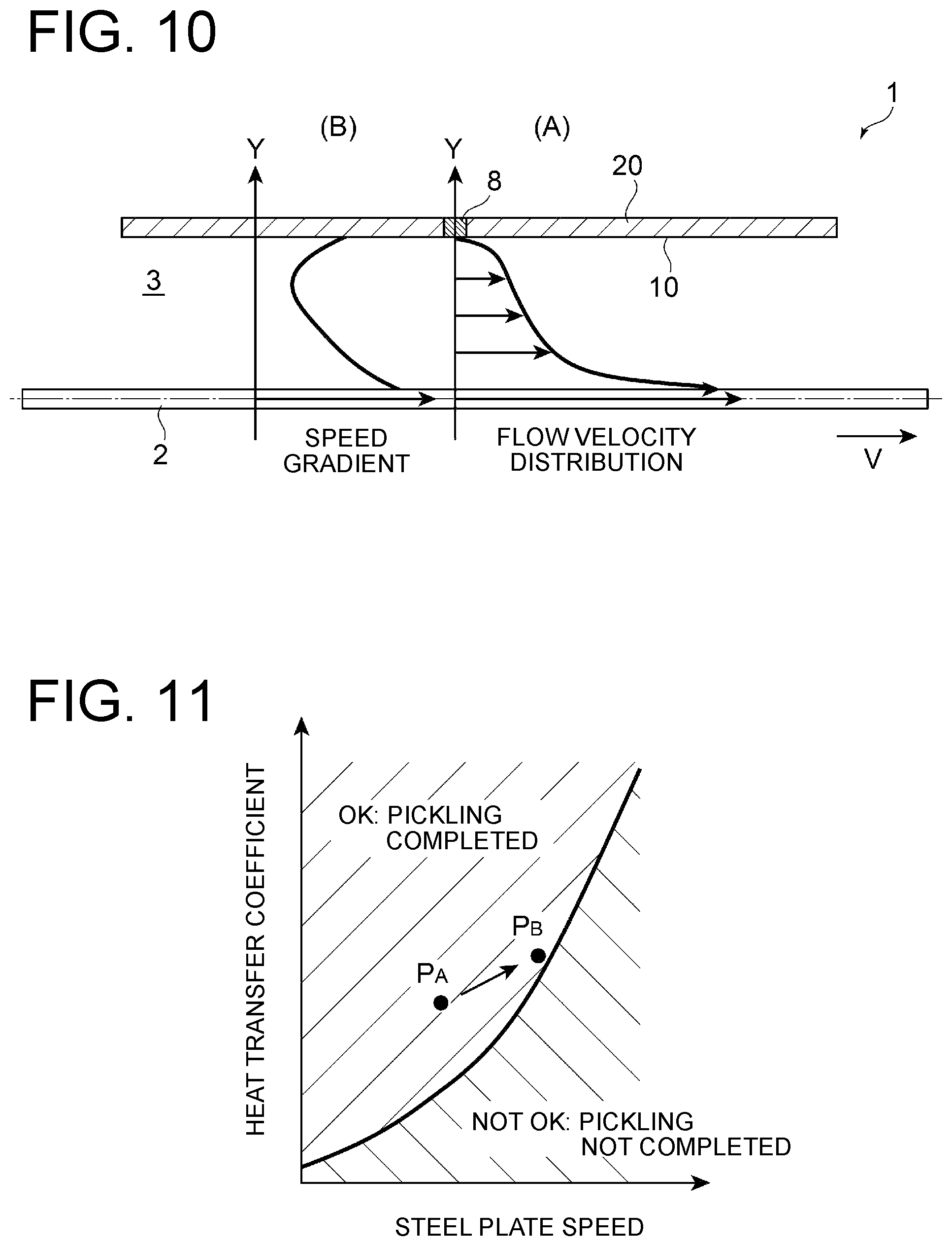 Patent US11814736 Figure 6 – Pickling facility and operation method of pickling facility