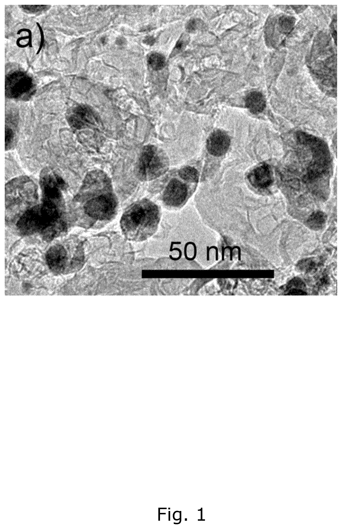 Patent US11814737 — Process for producing alloy nanoparticles — Figure 1