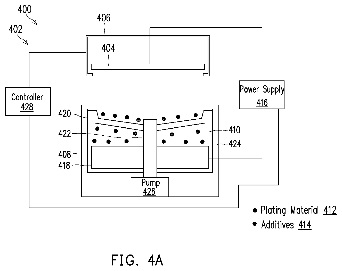 Patent US11814743 Figure 5 – Plating membrane