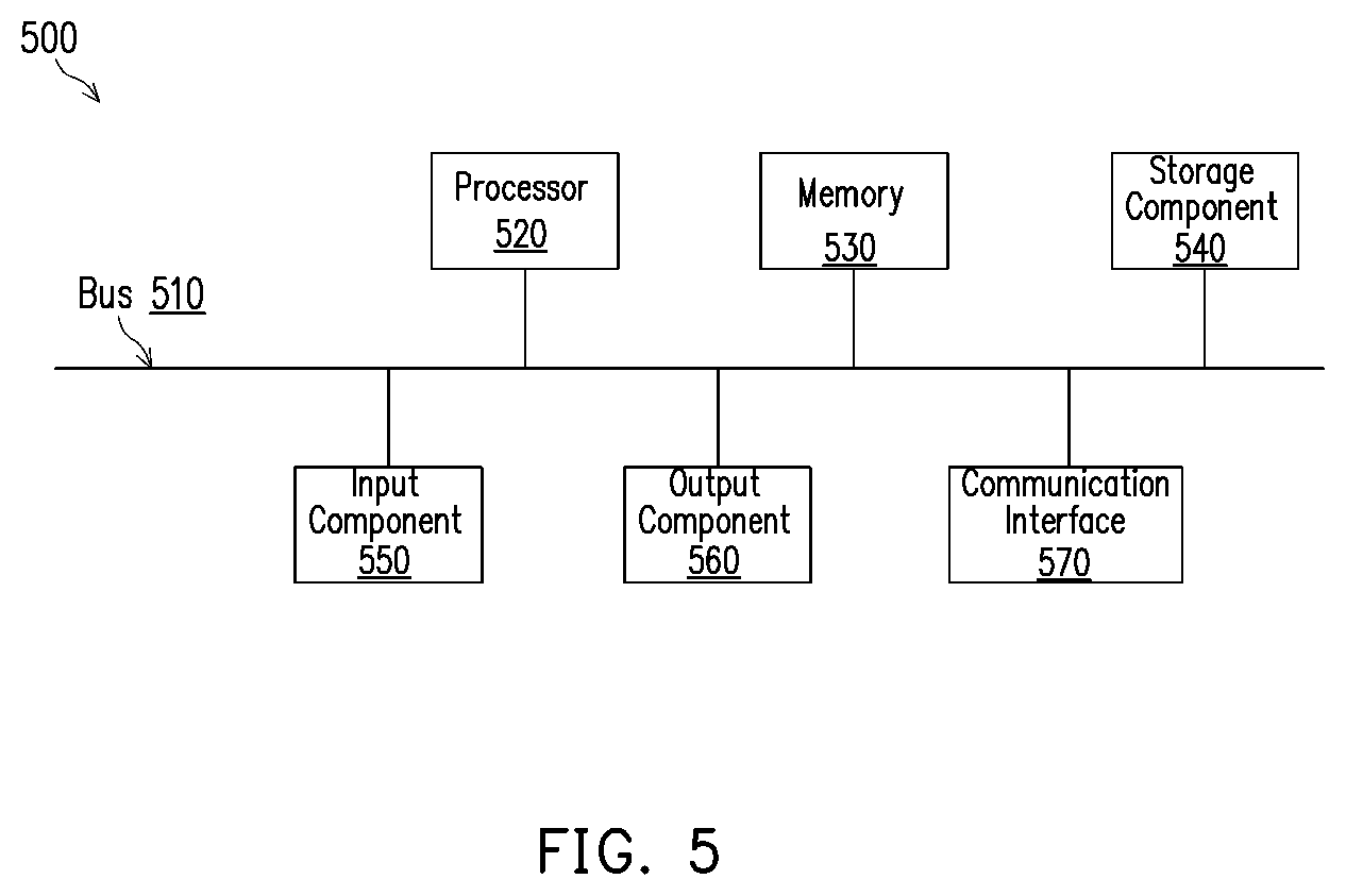 Patent US11814743 Figure 7 – Plating membrane