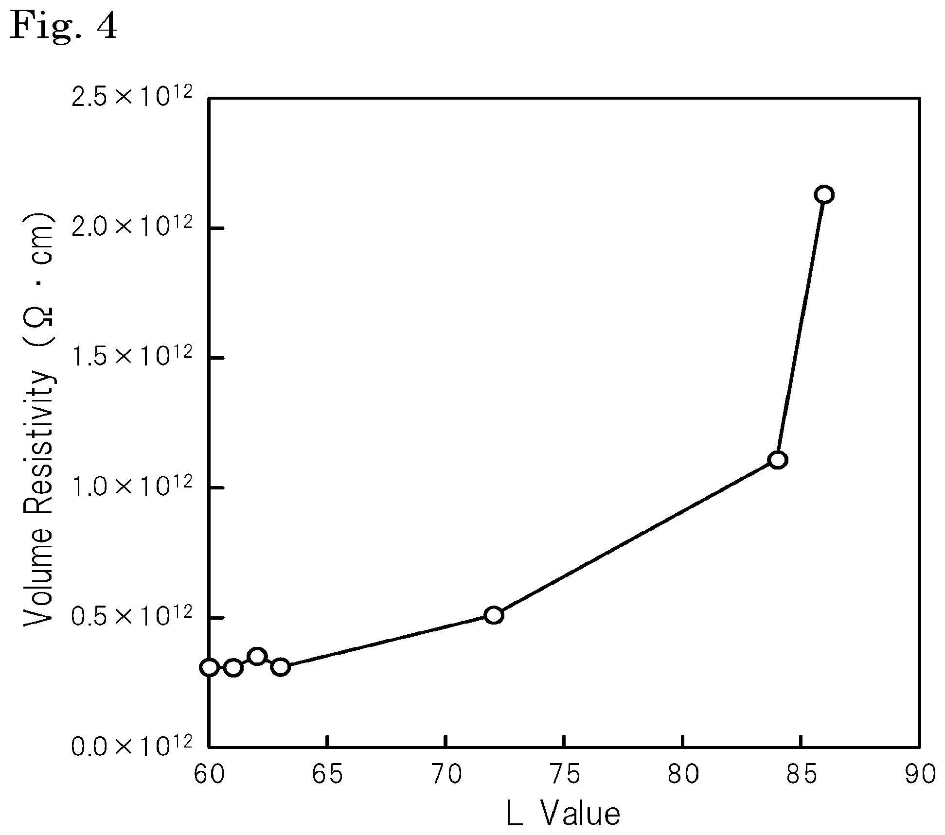 Patent US11814748 Figure 4 – Method for producing lithium tantalate single crystal substrate