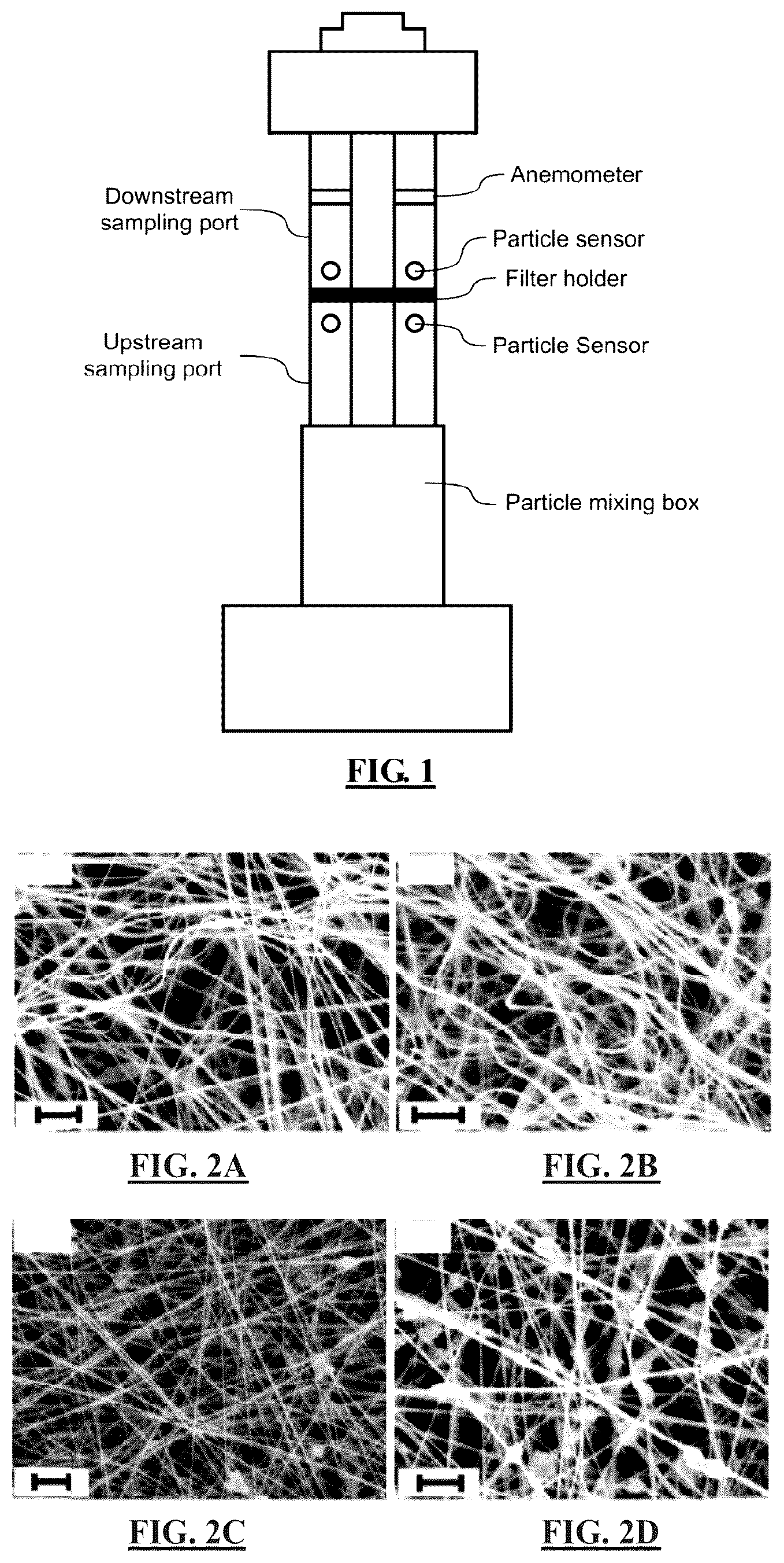 Patent US11814752 Figure 1 – Charged nanofibers and methods for making