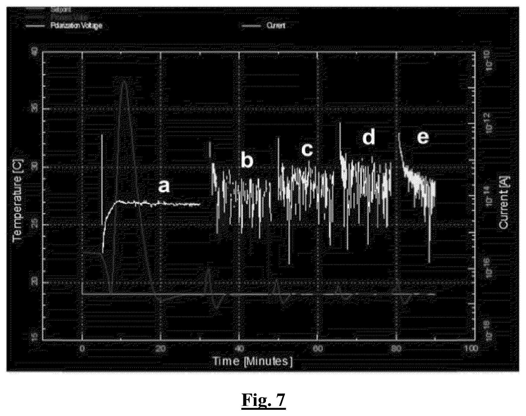 Patent US11814752 Figure 4 – Charged nanofibers and methods for making