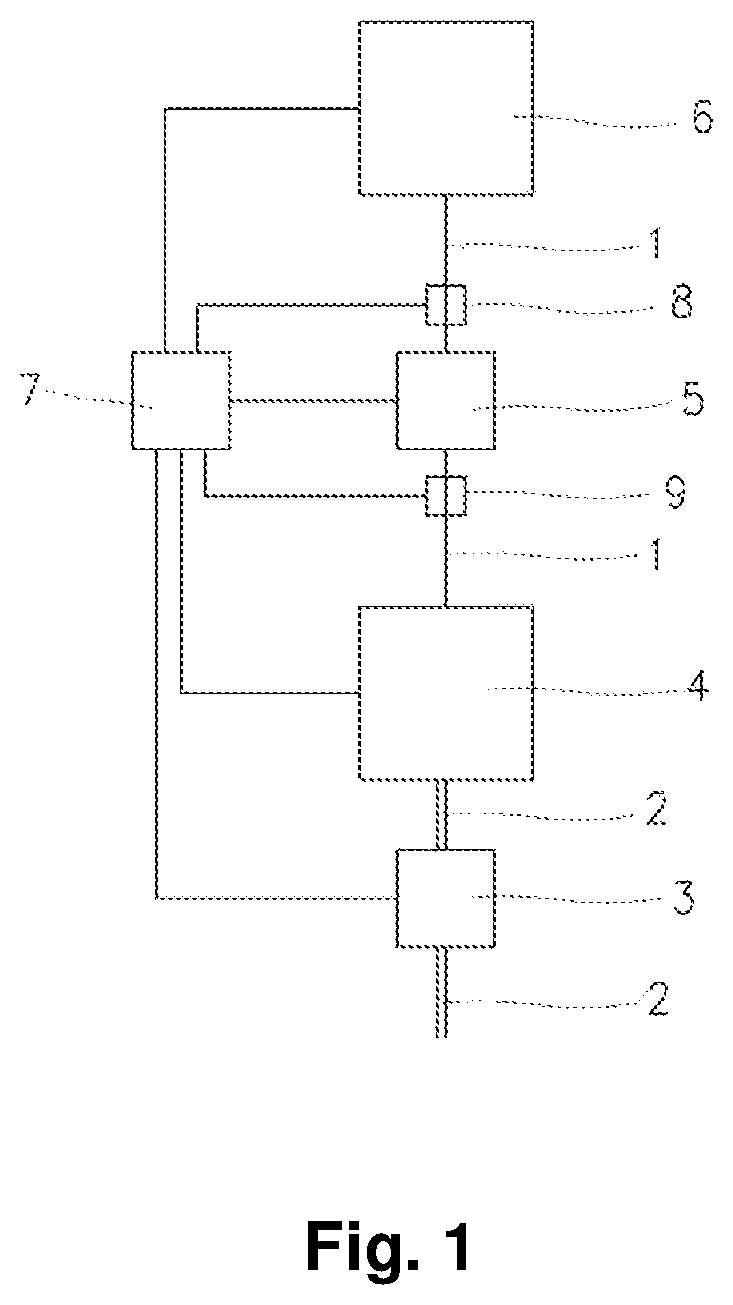 Patent US11814755 Figure 1 – Method of contactless optical detection of yarn at a workstation of a yarn manufacturing textile machine, an optical sensor of yarn and a textile machine