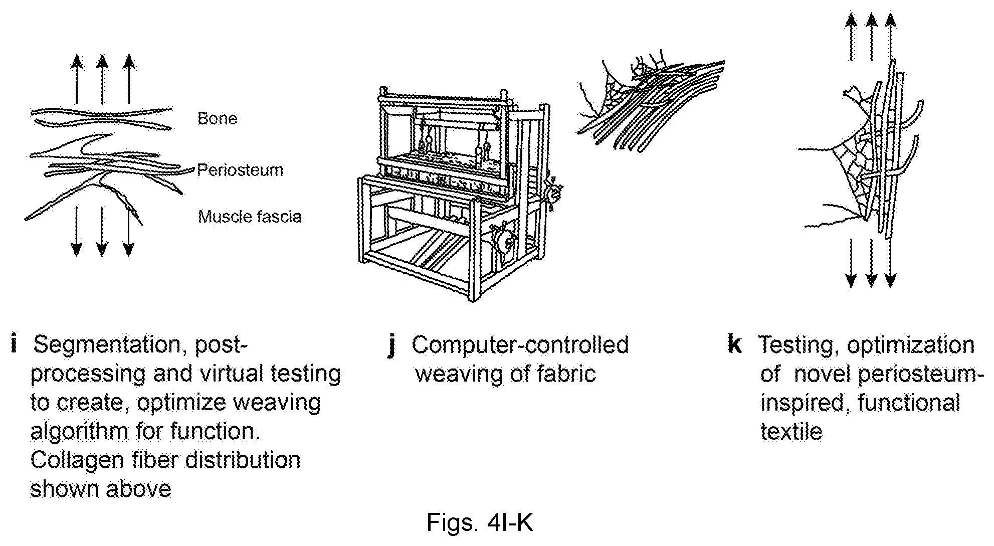 Patent US11814757 Figure 7 – Engineered materials and methods of forming