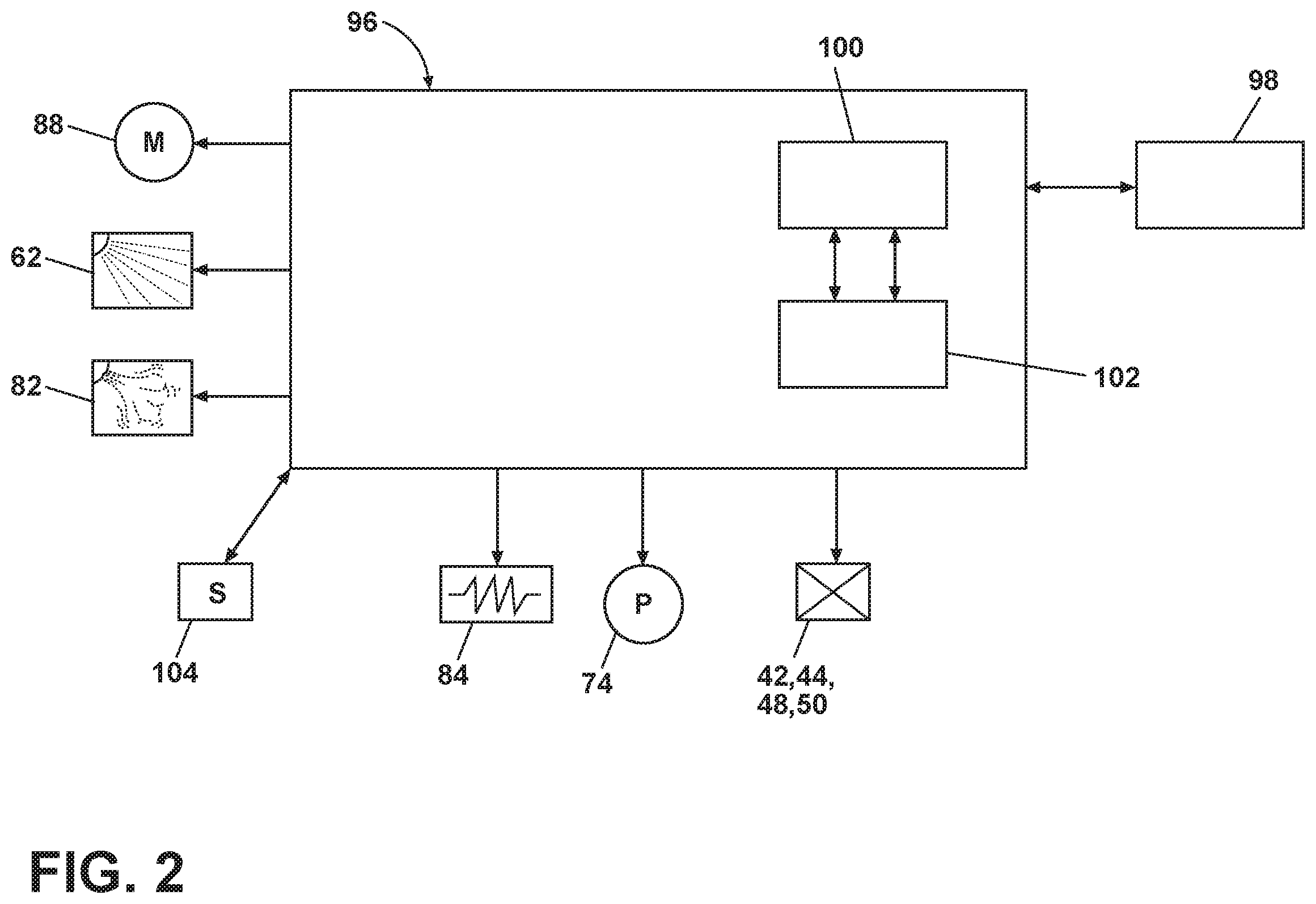 Patent US11814767 Figure 2 – Laundry treating appliance having a liquid distribution assembly