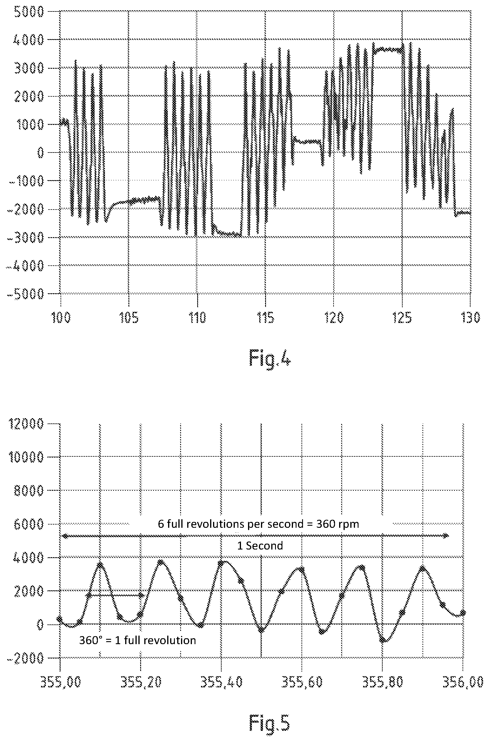 Patent US11814772 Figure 3 – Device comprising an output module and/or a sensor module
