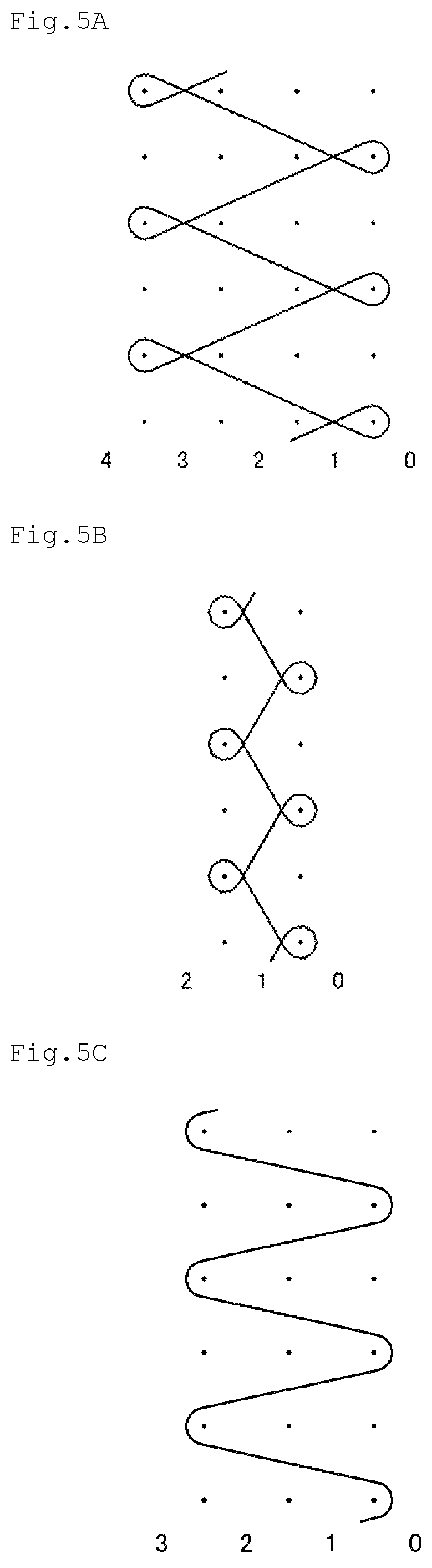 Patent US11814783 Figure 4 – Synthetic leather
