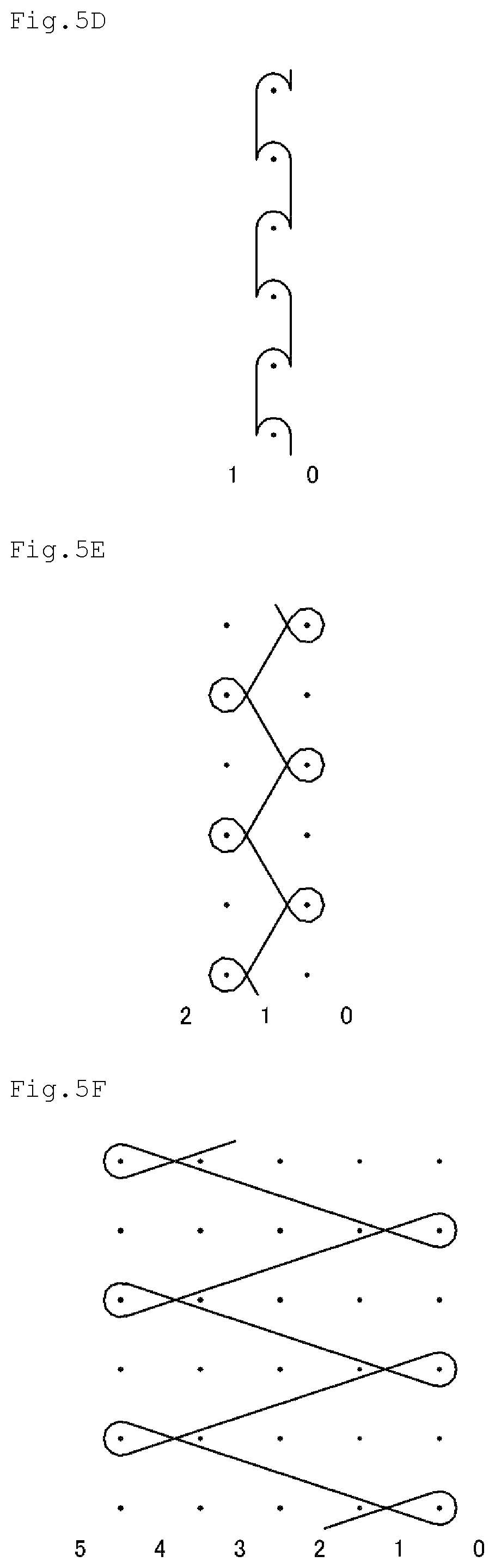 Patent US11814783 Figure 5 – Synthetic leather