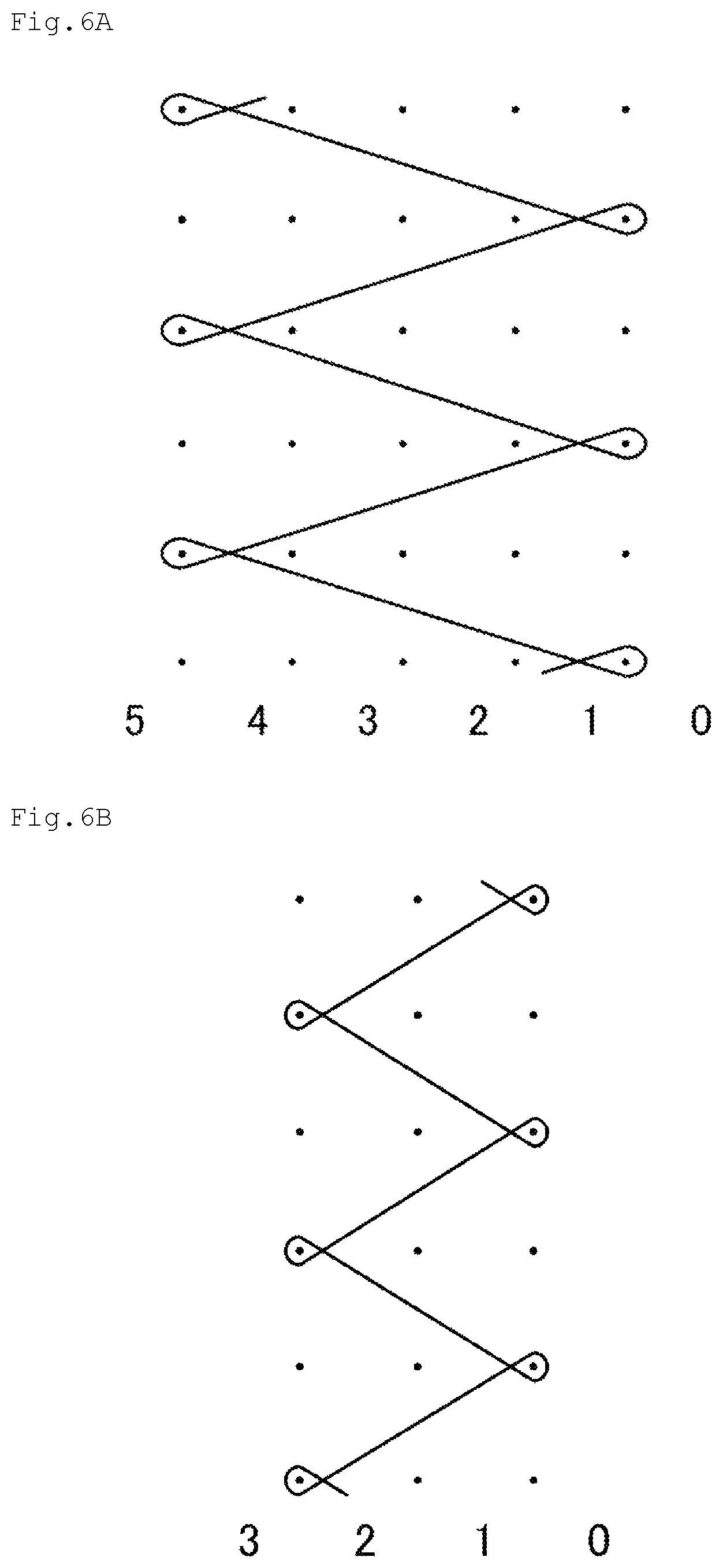Patent US11814783 Figure 6 – Synthetic leather