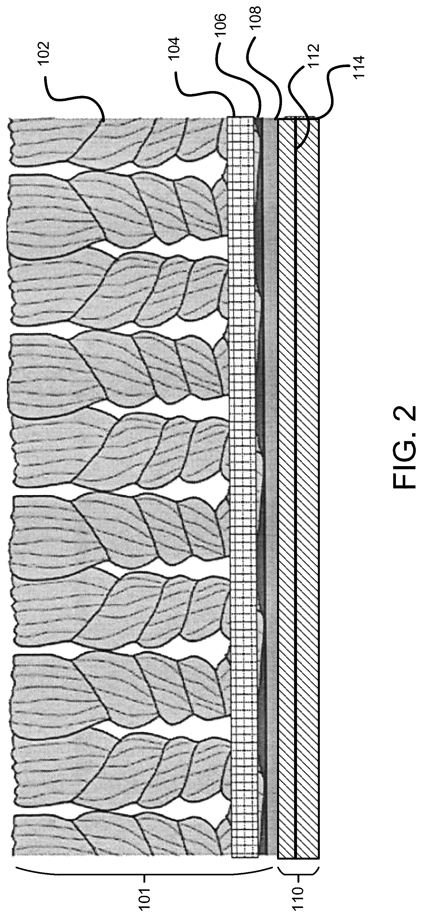 Patent US11814785 Figure 2 – Reinforced polymeric nonwoven mat for carpet tiles