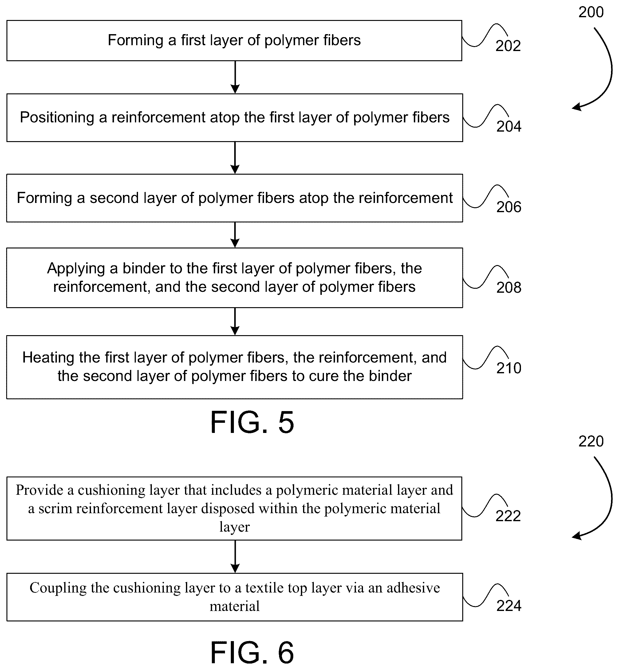 Patent US11814785 Figure 4 – Reinforced polymeric nonwoven mat for carpet tiles
