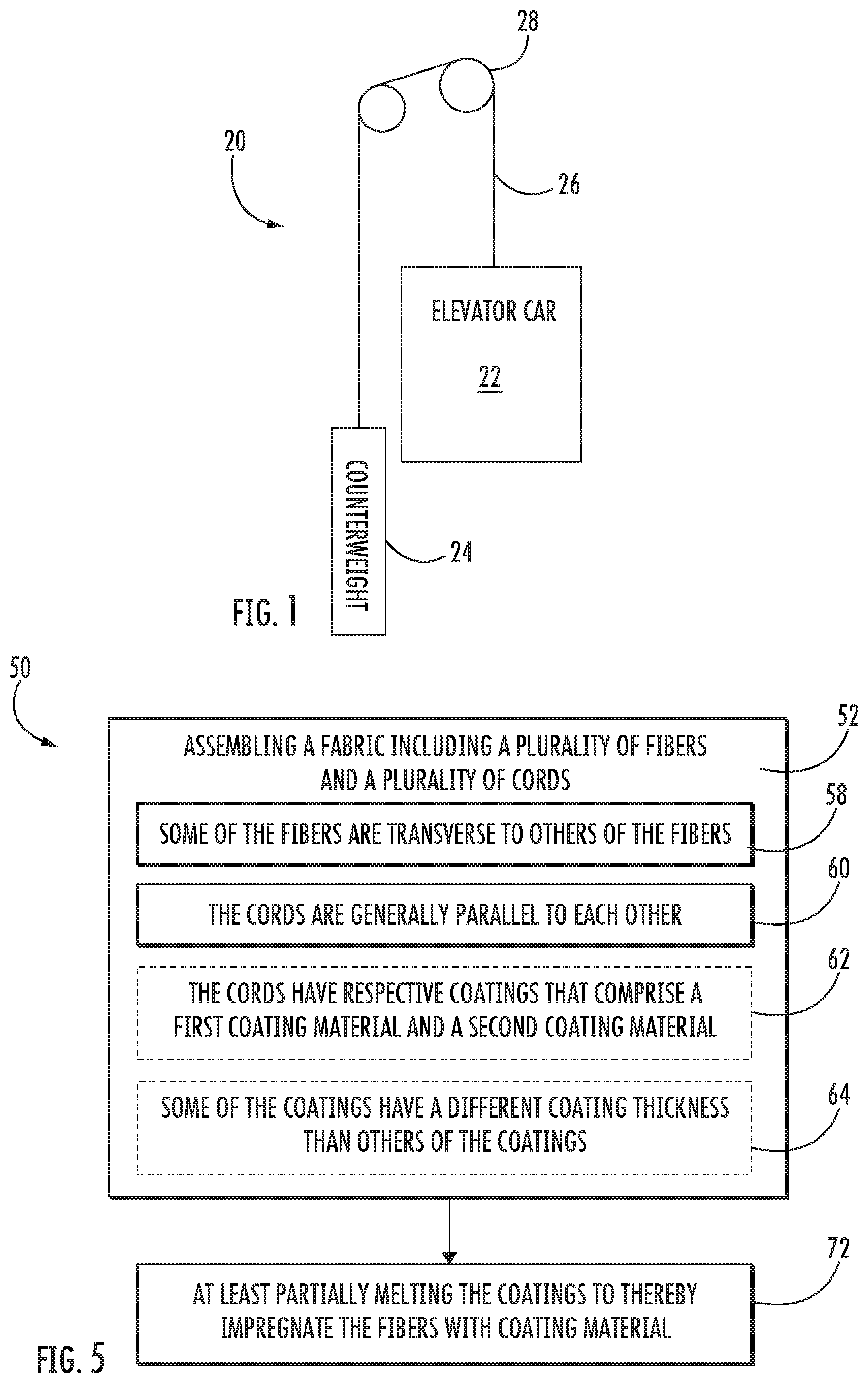 Patent US11814788 Figure 1 – Elevator load bearing member having a fabric structure